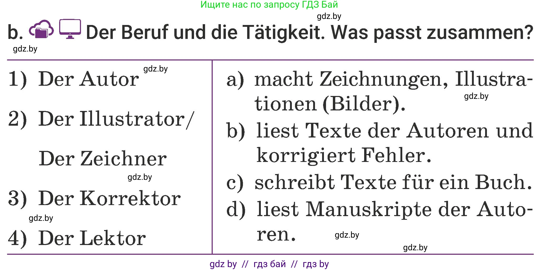 Немецкий язык (Deutsch), 6 класс Учебник (Schülerbuch), авторы: Будько Антонина Филипповна (Budjko Antonina), Урбанович Инна Ювинальевна (Urbanowitsch Ina), издательство Вышэйшая школа, Минск, 2020, бежевого цвета, страница 60, номер b, Условие