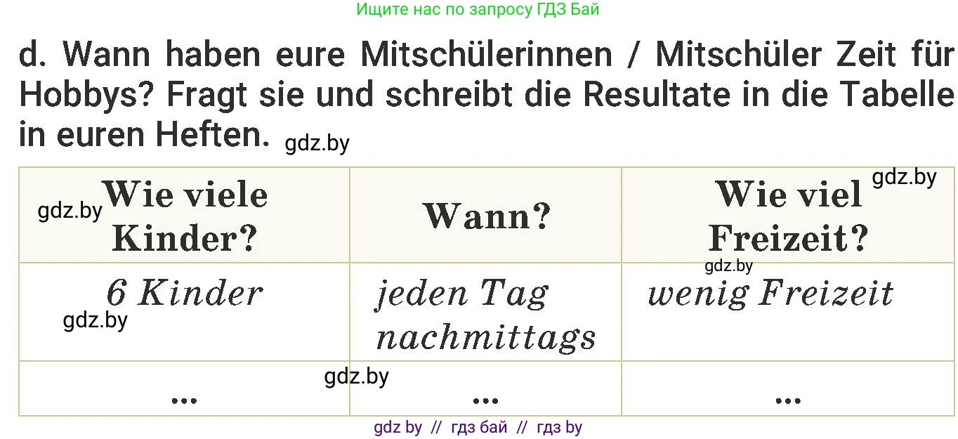 Немецкий язык (Deutsch), 6 класс Учебник (Schülerbuch), авторы: Будько Антонина Филипповна (Budjko Antonina), Урбанович Инна Ювинальевна (Urbanowitsch Ina), издательство Вышэйшая школа, Минск, 2020, бежевого цвета, страница 89, номер d, Условие