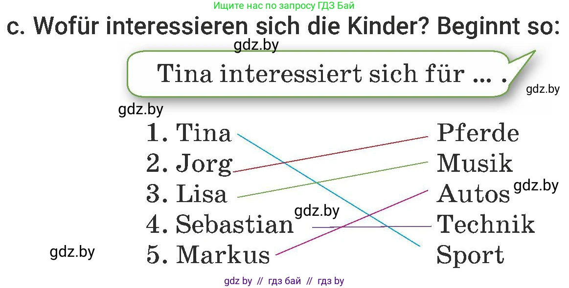 Немецкий язык (Deutsch), 6 класс Учебник (Schülerbuch), авторы: Будько Антонина Филипповна (Budjko Antonina), Урбанович Инна Ювинальевна (Urbanowitsch Ina), издательство Вышэйшая школа, Минск, 2020, бежевого цвета, страница 94, номер c, Условие