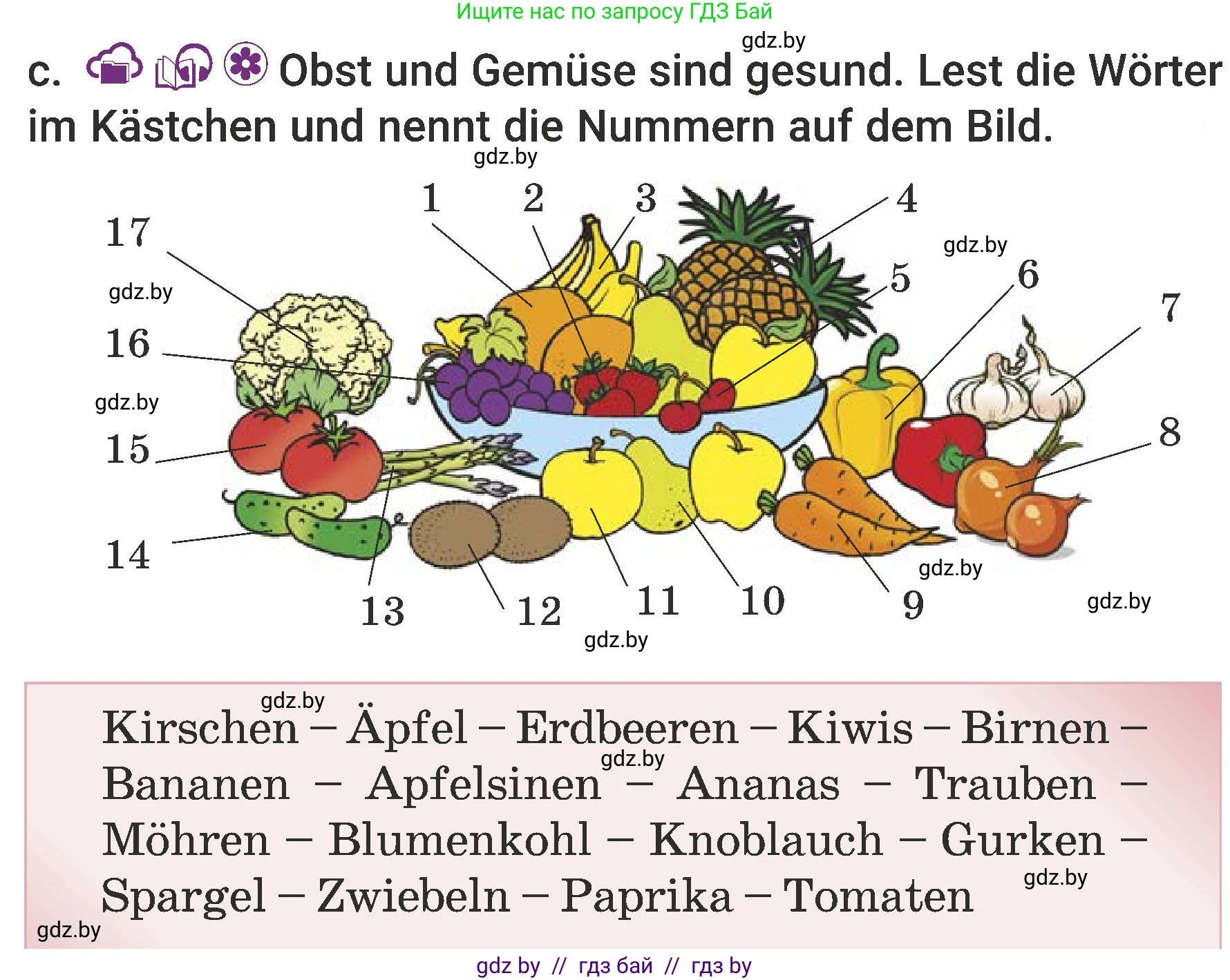 Немецкий язык (Deutsch), 6 класс Учебник (Schülerbuch), авторы: Будько Антонина Филипповна (Budjko Antonina), Урбанович Инна Ювинальевна (Urbanowitsch Ina), издательство Вышэйшая школа, Минск, 2020, бежевого цвета, страница 109, номер c, Условие