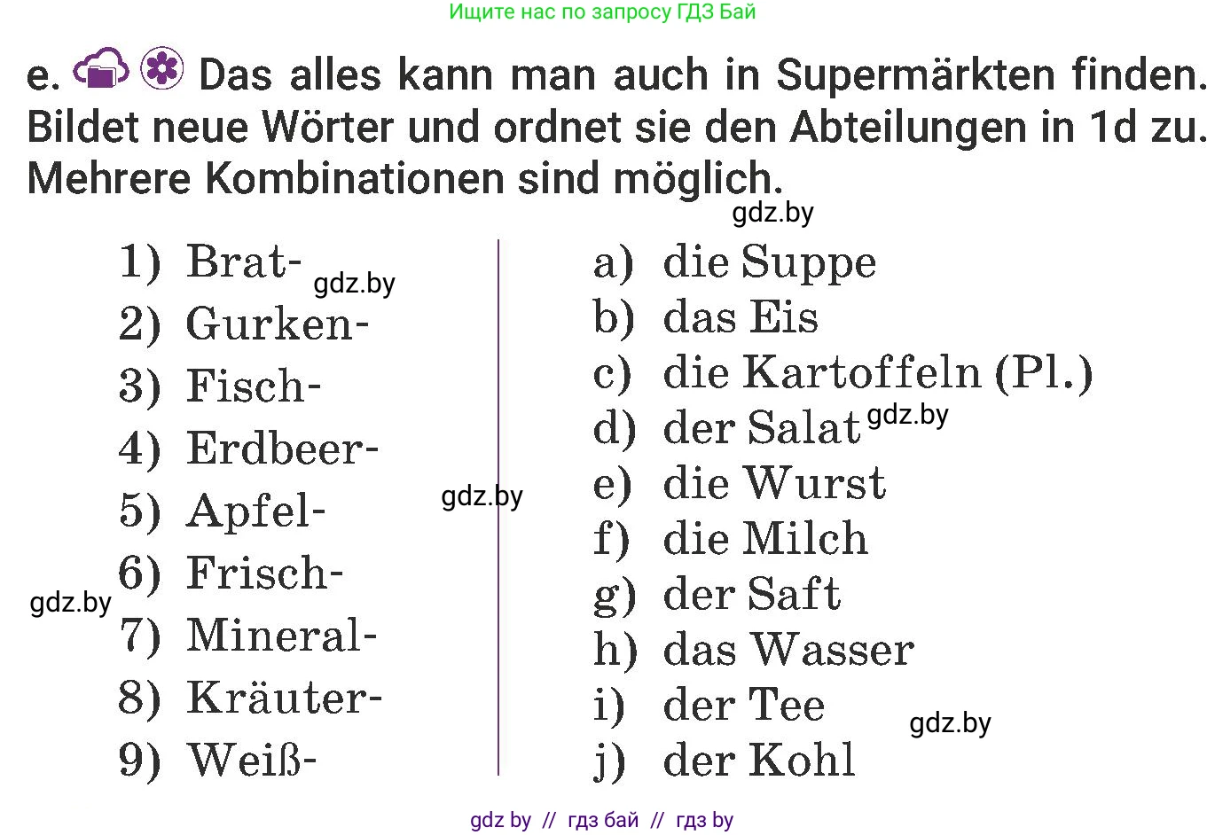 Немецкий язык (Deutsch), 6 класс Учебник (Schülerbuch), авторы: Будько Антонина Филипповна (Budjko Antonina), Урбанович Инна Ювинальевна (Urbanowitsch Ina), издательство Вышэйшая школа, Минск, 2020, бежевого цвета, страница 110, номер e, Условие