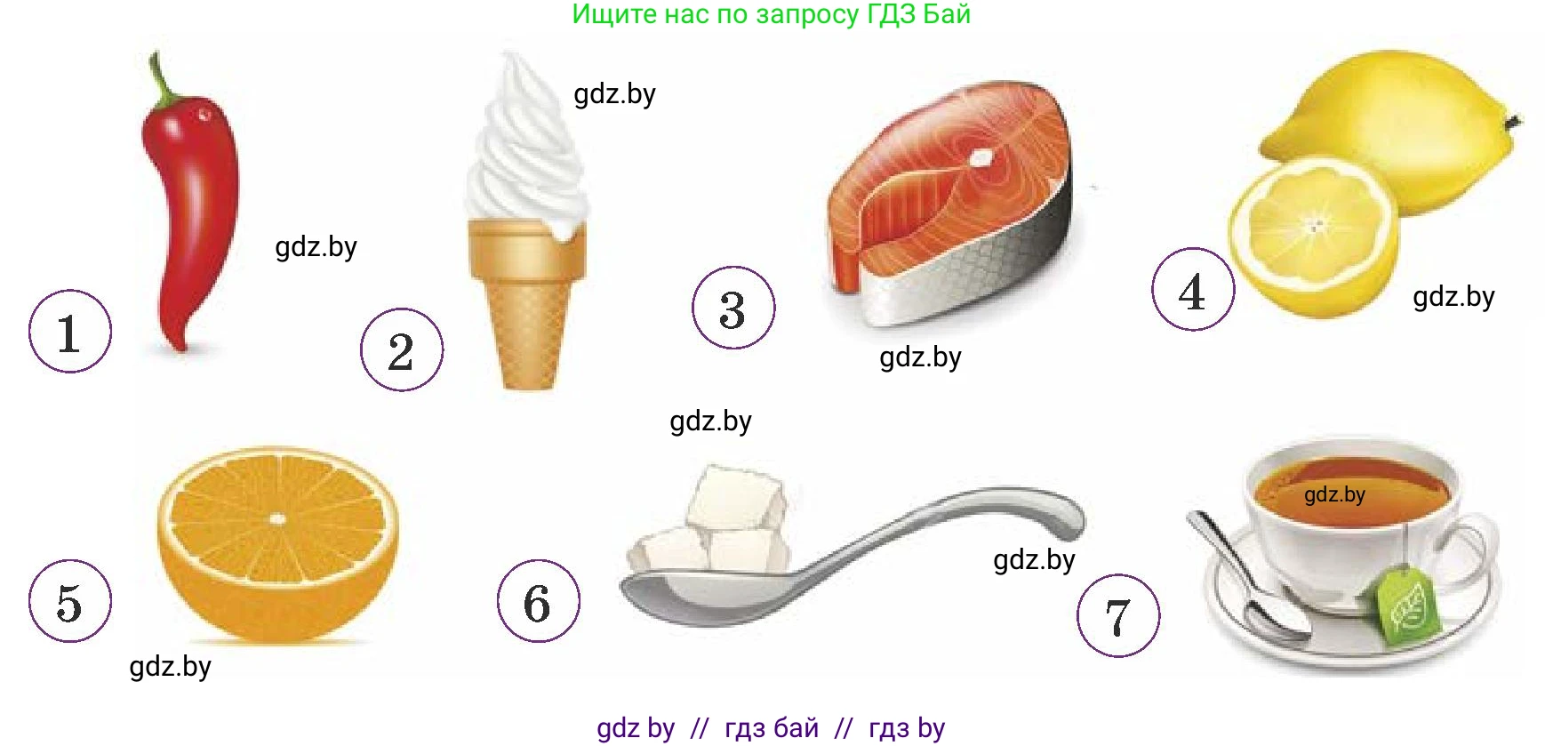 Немецкий язык (Deutsch), 6 класс Учебник (Schülerbuch), авторы: Будько Антонина Филипповна (Budjko Antonina), Урбанович Инна Ювинальевна (Urbanowitsch Ina), издательство Вышэйшая школа, Минск, 2020, бежевого цвета, страница 110, номер d, Условие (продолжение 2)