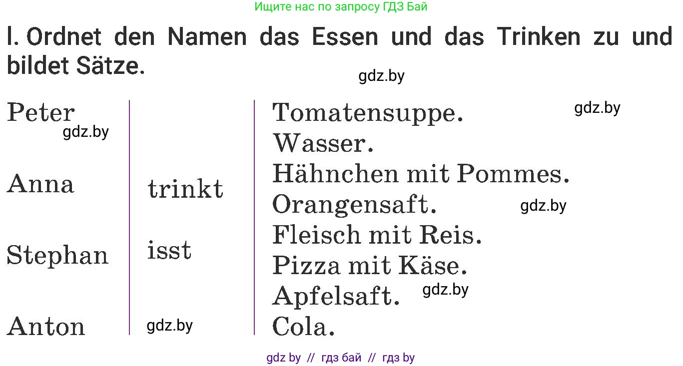 Немецкий язык (Deutsch), 6 класс Учебник (Schülerbuch), авторы: Будько Антонина Филипповна (Budjko Antonina), Урбанович Инна Ювинальевна (Urbanowitsch Ina), издательство Вышэйшая школа, Минск, 2020, бежевого цвета, страница 118, номер l, Условие