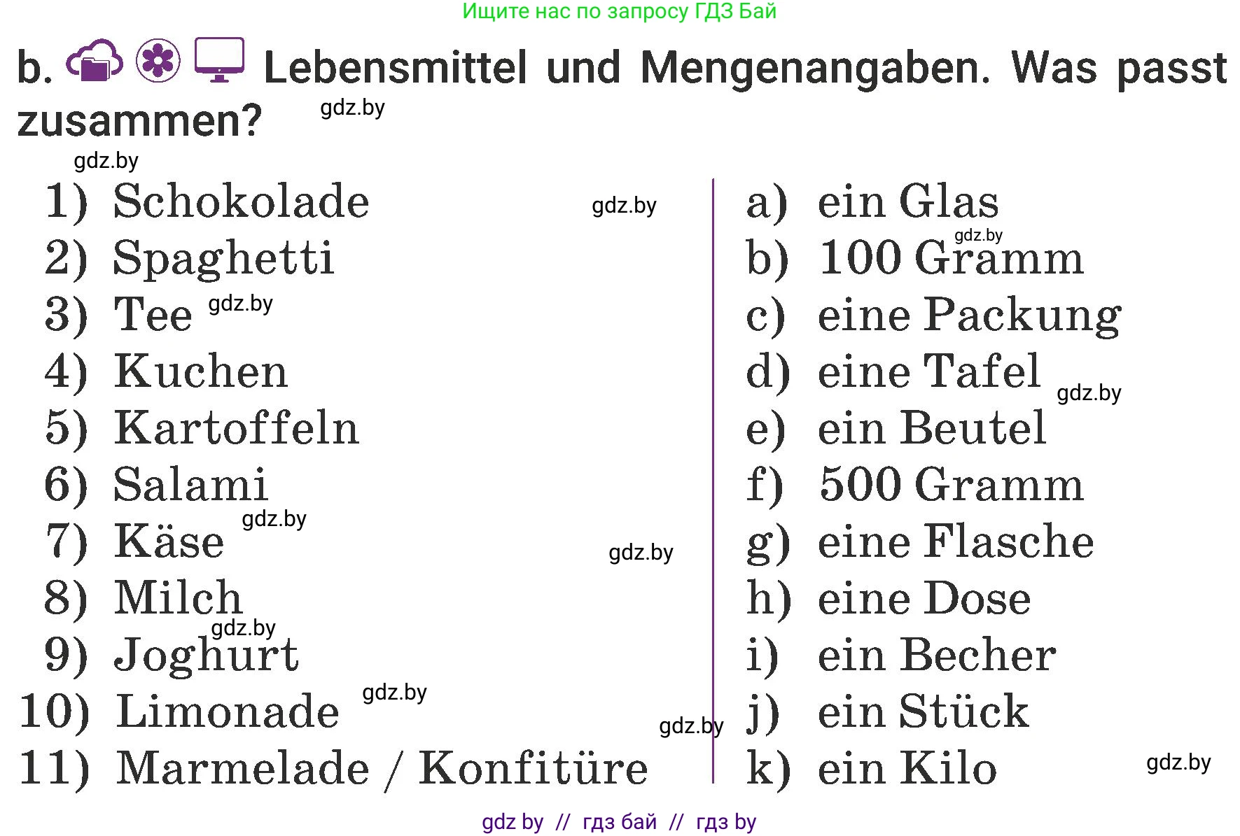 Немецкий язык (Deutsch), 6 класс Учебник (Schülerbuch), авторы: Будько Антонина Филипповна (Budjko Antonina), Урбанович Инна Ювинальевна (Urbanowitsch Ina), издательство Вышэйшая школа, Минск, 2020, бежевого цвета, страница 129, номер b, Условие
