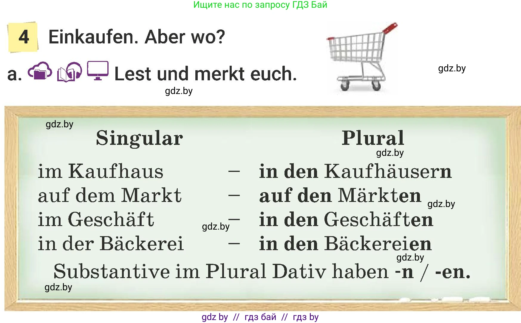 Немецкий язык (Deutsch), 6 класс Учебник (Schülerbuch), авторы: Будько Антонина Филипповна (Budjko Antonina), Урбанович Инна Ювинальевна (Urbanowitsch Ina), издательство Вышэйшая школа, Минск, 2020, бежевого цвета, страница 131, номер a, Условие