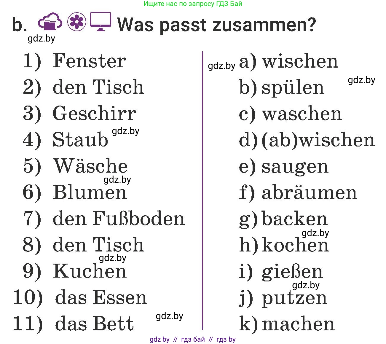 Немецкий язык (Deutsch), 6 класс Учебник (Schülerbuch), авторы: Будько Антонина Филипповна (Budjko Antonina), Урбанович Инна Ювинальевна (Urbanowitsch Ina), издательство Вышэйшая школа, Минск, 2020, бежевого цвета, страница 143, номер b, Условие