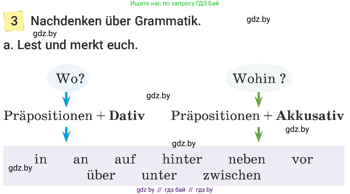 Немецкий язык (Deutsch), 6 класс Учебник (Schülerbuch), авторы: Будько Антонина Филипповна (Budjko Antonina), Урбанович Инна Ювинальевна (Urbanowitsch Ina), издательство Вышэйшая школа, Минск, 2020, бежевого цвета, страница 154, номер a, Условие