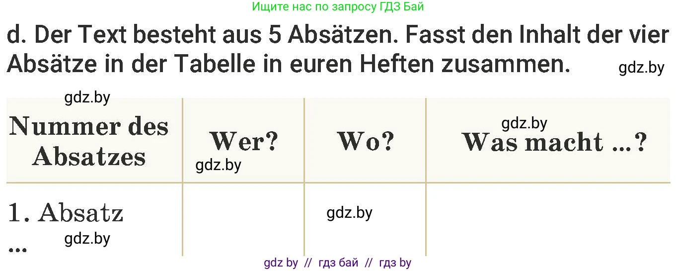 Немецкий язык (Deutsch), 6 класс Учебник (Schülerbuch), авторы: Будько Антонина Филипповна (Budjko Antonina), Урбанович Инна Ювинальевна (Urbanowitsch Ina), издательство Вышэйшая школа, Минск, 2020, бежевого цвета, страница 168, номер d, Условие
