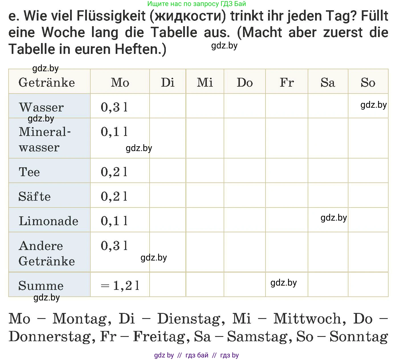 Немецкий язык (Deutsch), 6 класс Учебник (Schülerbuch), авторы: Будько Антонина Филипповна (Budjko Antonina), Урбанович Инна Ювинальевна (Urbanowitsch Ina), издательство Вышэйшая школа, Минск, 2020, бежевого цвета, страница 200, номер e, Условие