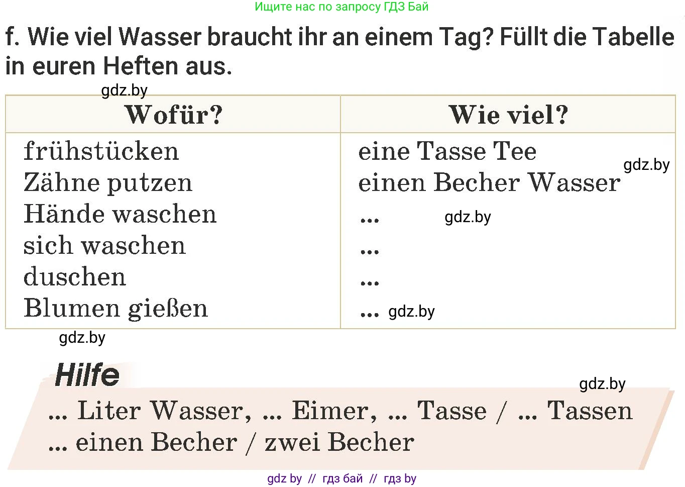 Немецкий язык (Deutsch), 6 класс Учебник (Schülerbuch), авторы: Будько Антонина Филипповна (Budjko Antonina), Урбанович Инна Ювинальевна (Urbanowitsch Ina), издательство Вышэйшая школа, Минск, 2020, бежевого цвета, страница 201, номер f, Условие