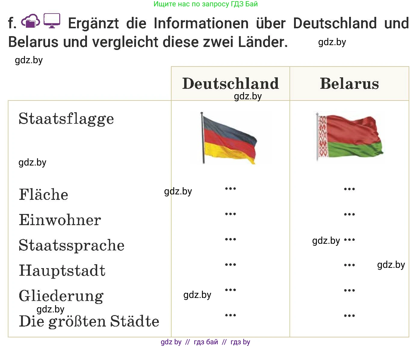 Немецкий язык (Deutsch), 6 класс Учебник (Schülerbuch), авторы: Будько Антонина Филипповна (Budjko Antonina), Урбанович Инна Ювинальевна (Urbanowitsch Ina), издательство Вышэйшая школа, Минск, 2020, бежевого цвета, страница 229, номер f, Условие