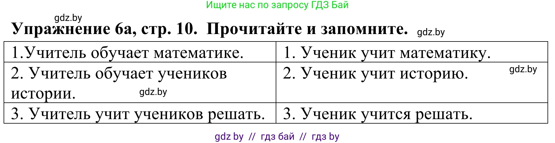 Немецкий язык (Deutsch), 6 класс Учебник (Schülerbuch), авторы: Будько Антонина Филипповна (Budjko Antonina), Урбанович Инна Ювинальевна (Urbanowitsch Ina), издательство Вышэйшая школа, Минск, 2020, бежевого цвета, страница 10, номер a, Решение