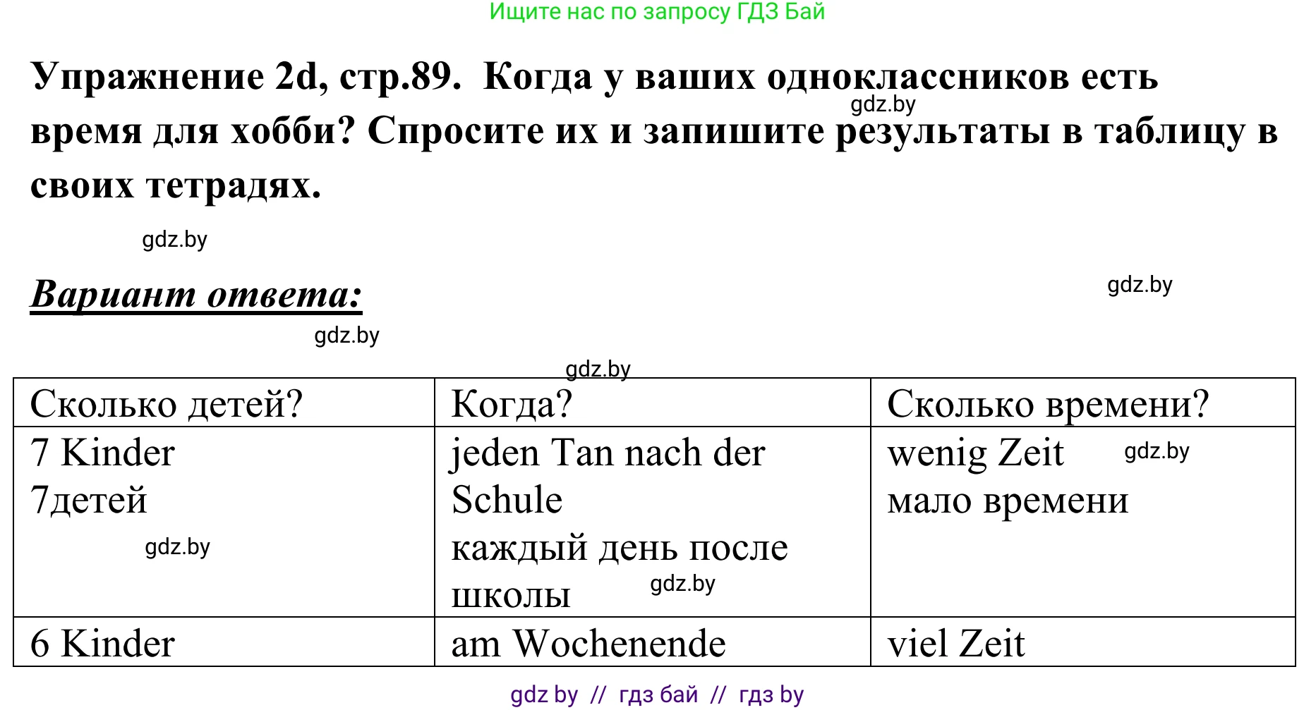 Немецкий язык (Deutsch), 6 класс Учебник (Schülerbuch), авторы: Будько Антонина Филипповна (Budjko Antonina), Урбанович Инна Ювинальевна (Urbanowitsch Ina), издательство Вышэйшая школа, Минск, 2020, бежевого цвета, страница 89, номер d, Решение