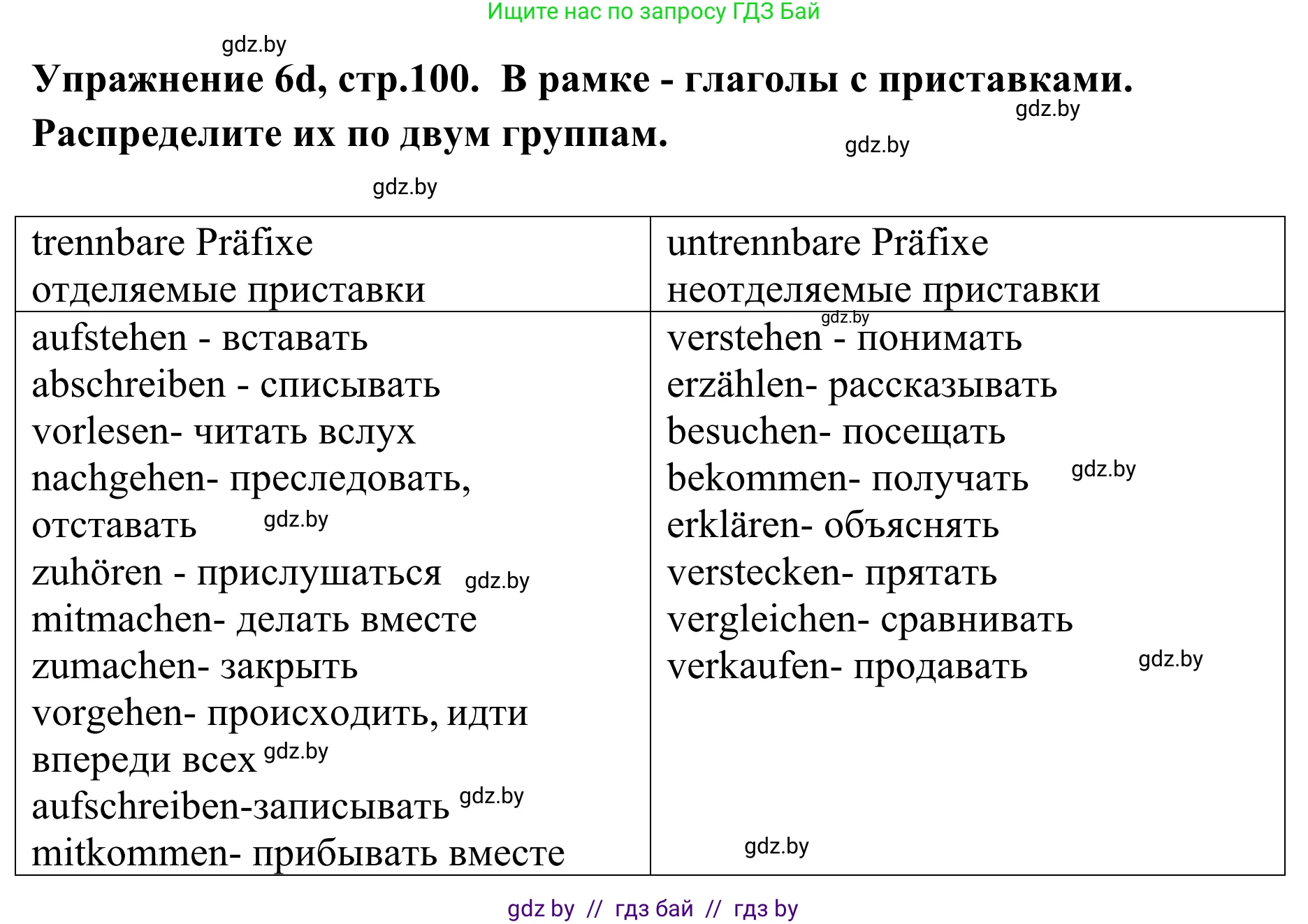 Немецкий язык (Deutsch), 6 класс Учебник (Schülerbuch), авторы: Будько Антонина Филипповна (Budjko Antonina), Урбанович Инна Ювинальевна (Urbanowitsch Ina), издательство Вышэйшая школа, Минск, 2020, бежевого цвета, страница 100, номер d, Решение