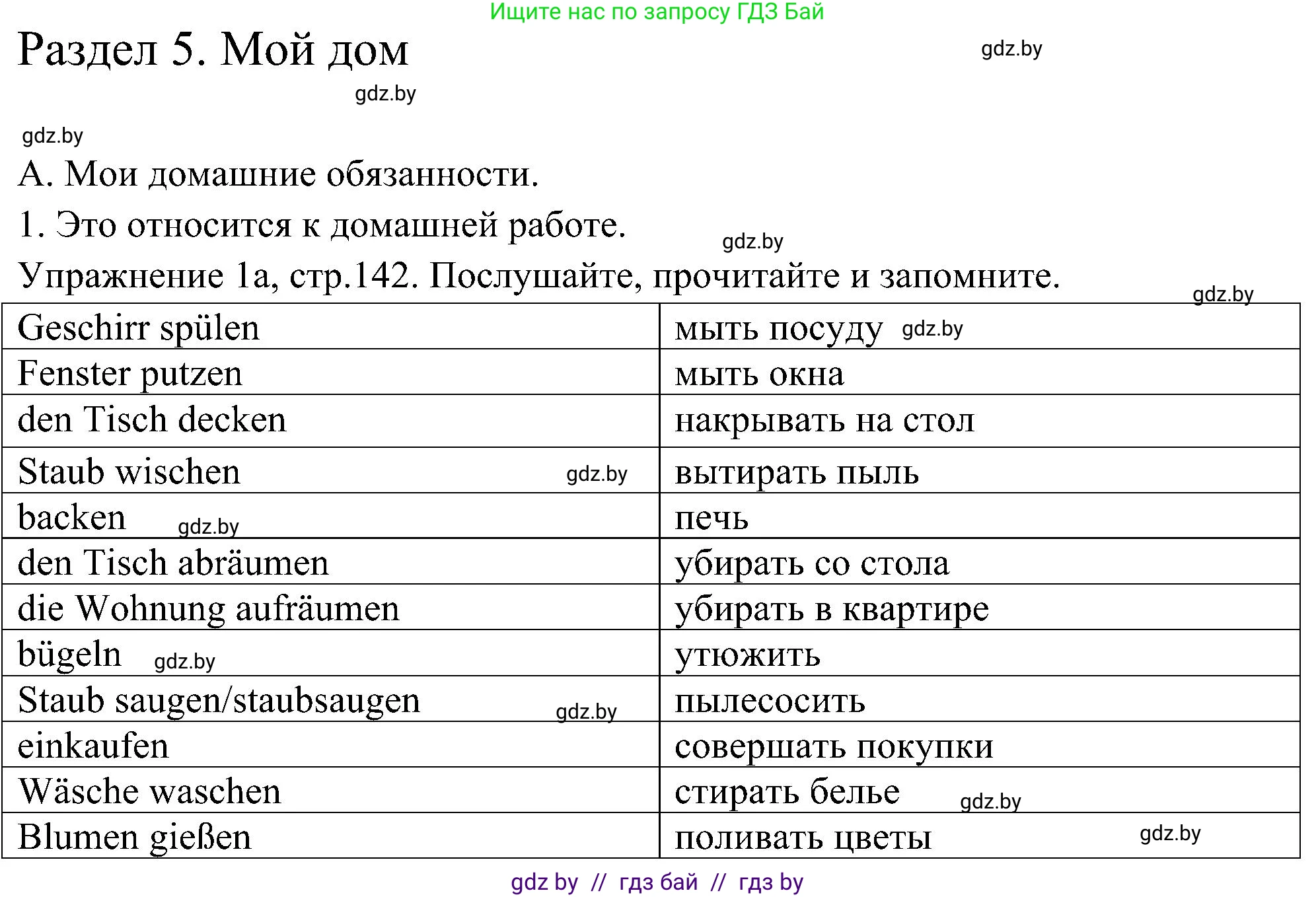 Немецкий язык (Deutsch), 6 класс Учебник (Schülerbuch), авторы: Будько Антонина Филипповна (Budjko Antonina), Урбанович Инна Ювинальевна (Urbanowitsch Ina), издательство Вышэйшая школа, Минск, 2020, бежевого цвета, страница 142, номер a, Решение