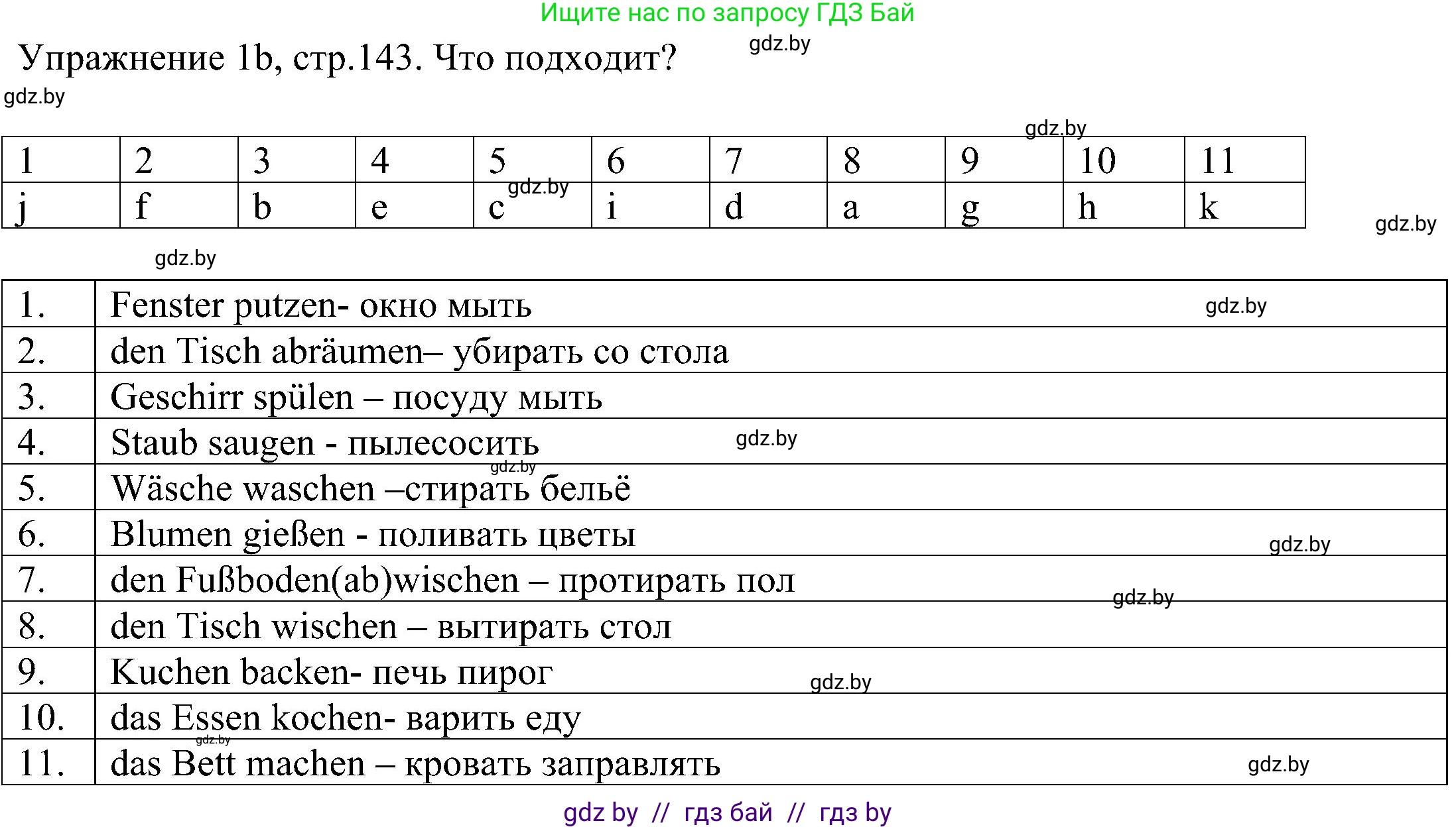 Немецкий язык (Deutsch), 6 класс Учебник (Schülerbuch), авторы: Будько Антонина Филипповна (Budjko Antonina), Урбанович Инна Ювинальевна (Urbanowitsch Ina), издательство Вышэйшая школа, Минск, 2020, бежевого цвета, страница 143, номер b, Решение