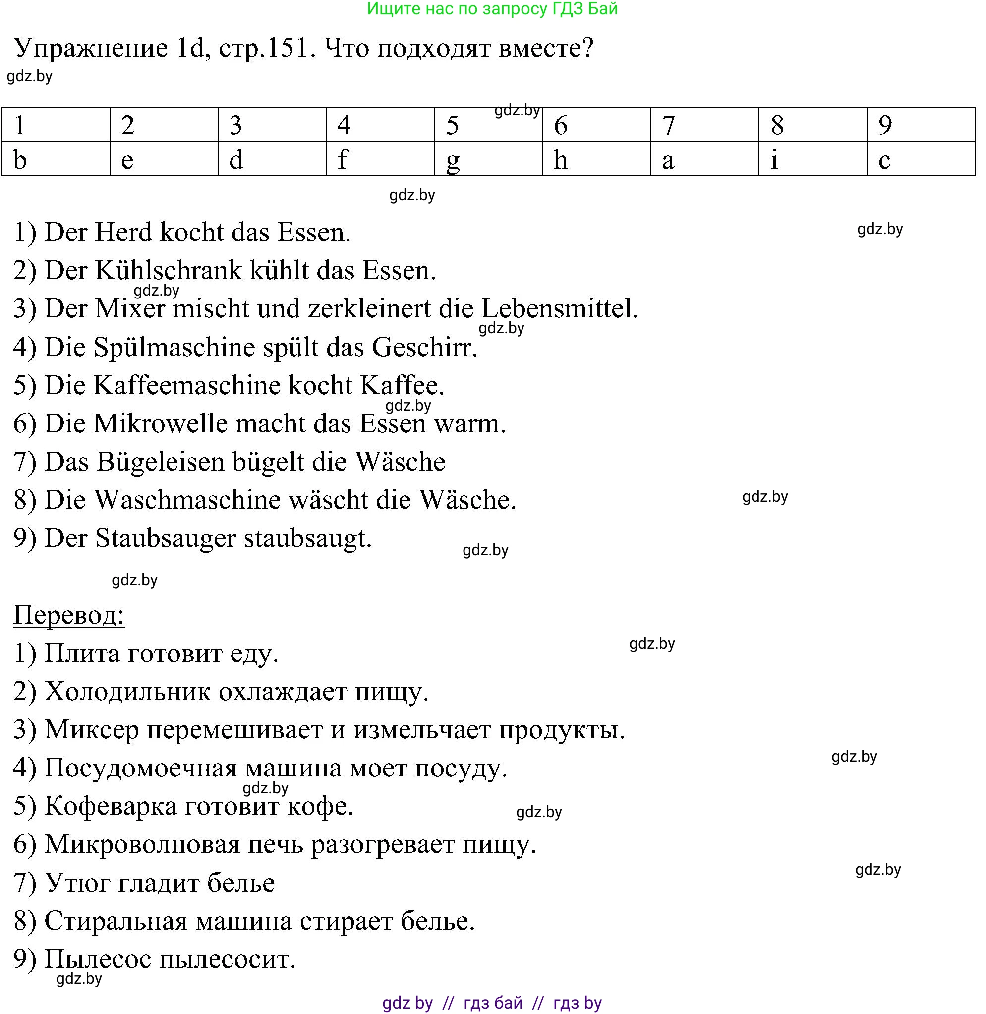 Немецкий язык (Deutsch), 6 класс Учебник (Schülerbuch), авторы: Будько Антонина Филипповна (Budjko Antonina), Урбанович Инна Ювинальевна (Urbanowitsch Ina), издательство Вышэйшая школа, Минск, 2020, бежевого цвета, страница 151, номер d, Решение