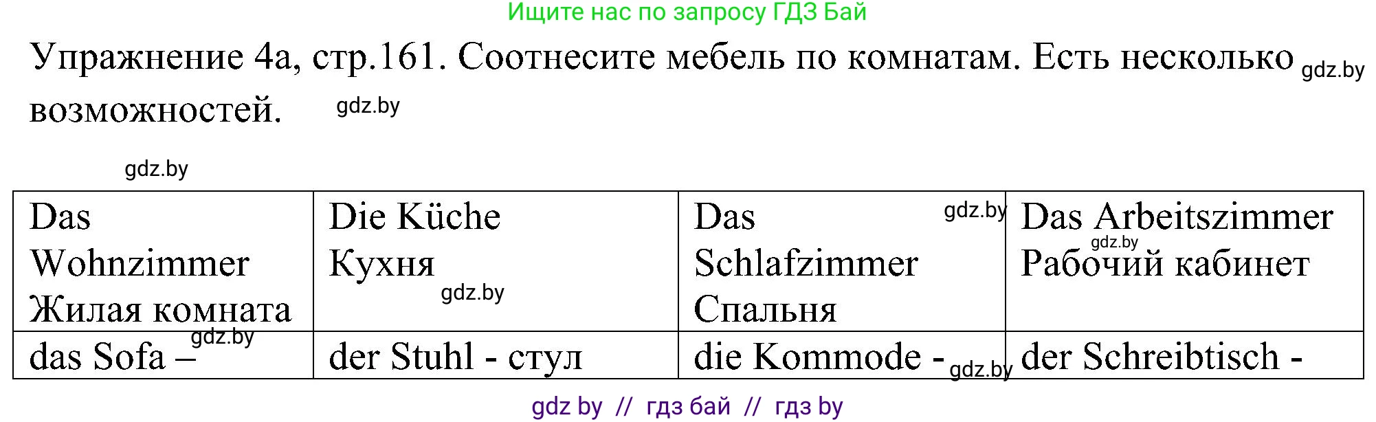 Немецкий язык (Deutsch), 6 класс Учебник (Schülerbuch), авторы: Будько Антонина Филипповна (Budjko Antonina), Урбанович Инна Ювинальевна (Urbanowitsch Ina), издательство Вышэйшая школа, Минск, 2020, бежевого цвета, страница 161, номер a, Решение
