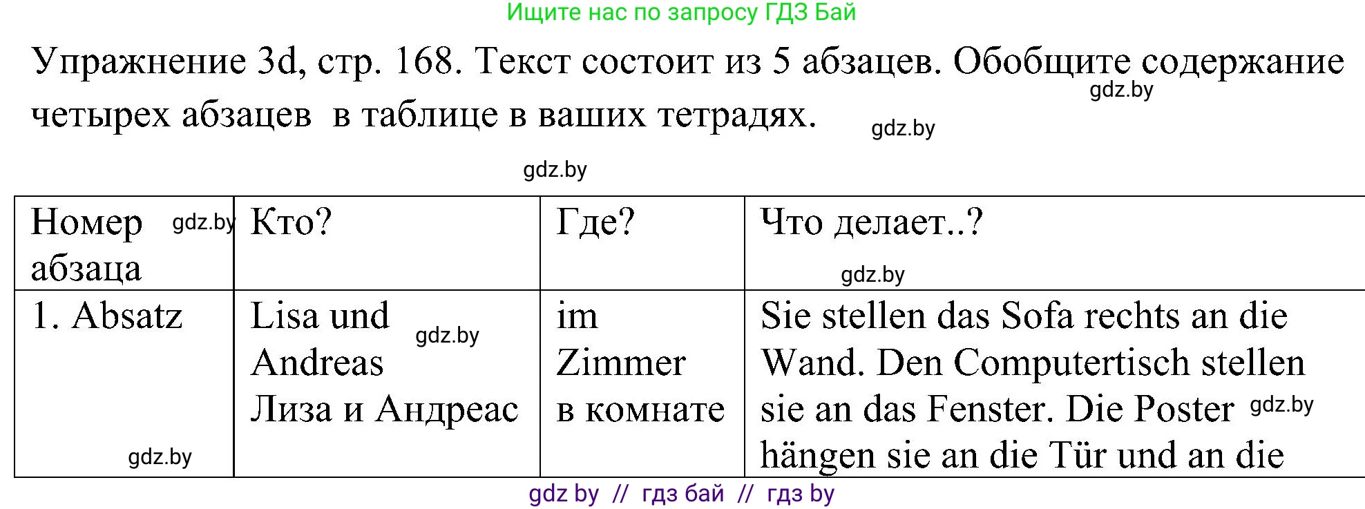 Немецкий язык (Deutsch), 6 класс Учебник (Schülerbuch), авторы: Будько Антонина Филипповна (Budjko Antonina), Урбанович Инна Ювинальевна (Urbanowitsch Ina), издательство Вышэйшая школа, Минск, 2020, бежевого цвета, страница 168, номер d, Решение