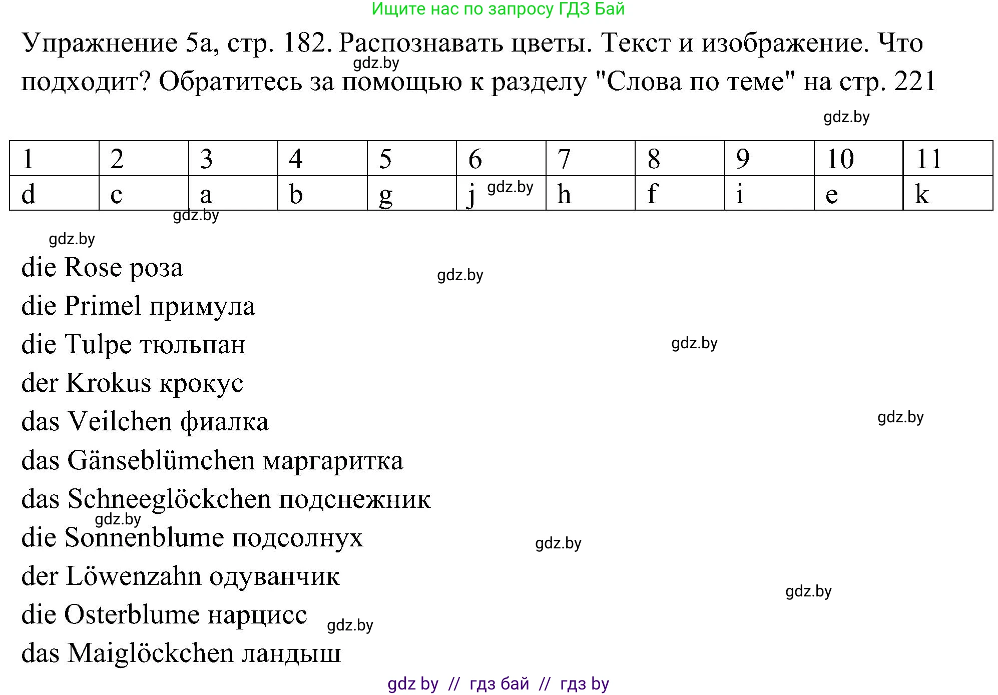 Немецкий язык (Deutsch), 6 класс Учебник (Schülerbuch), авторы: Будько Антонина Филипповна (Budjko Antonina), Урбанович Инна Ювинальевна (Urbanowitsch Ina), издательство Вышэйшая школа, Минск, 2020, бежевого цвета, страница 182, номер a, Решение