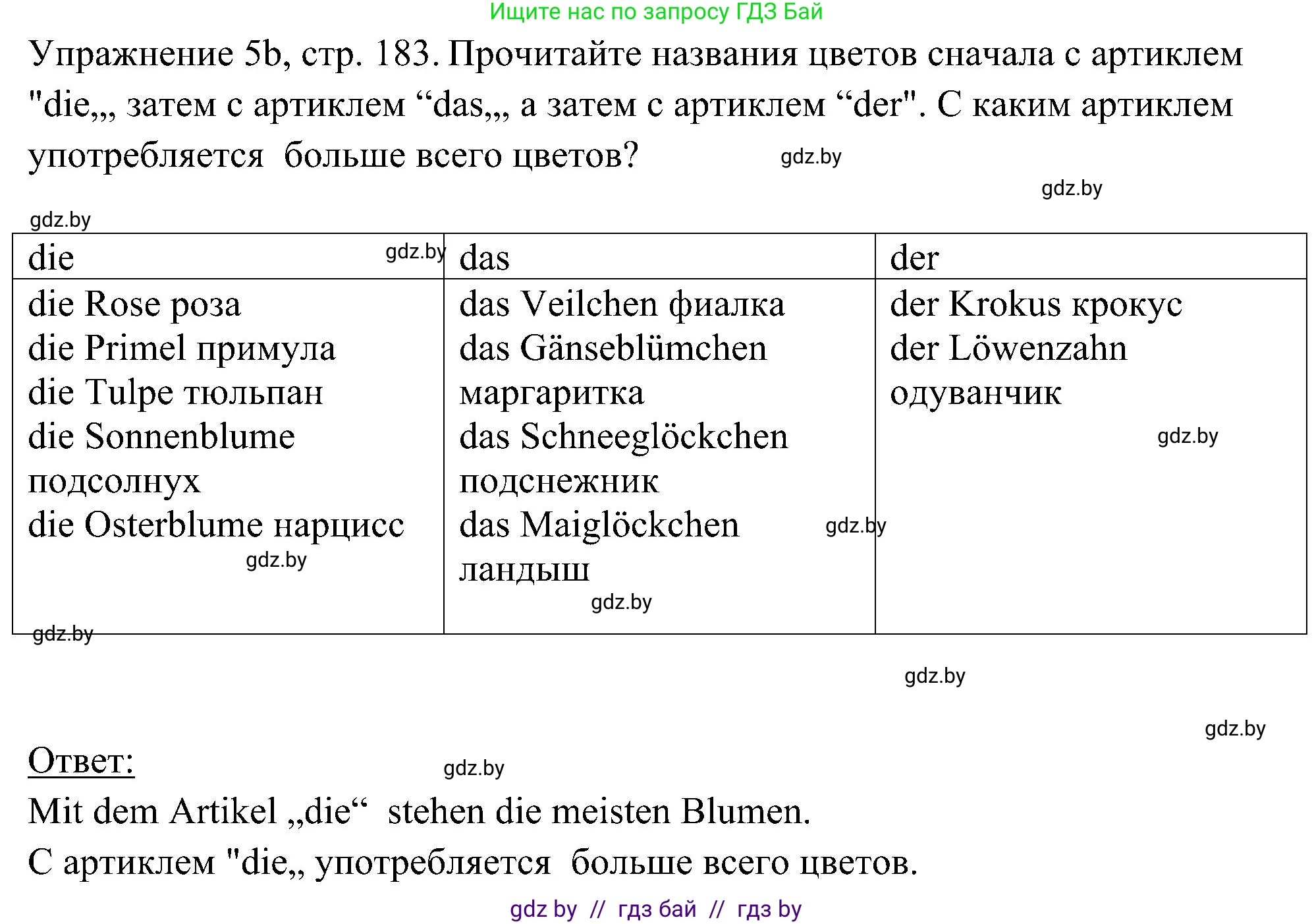 Немецкий язык (Deutsch), 6 класс Учебник (Schülerbuch), авторы: Будько Антонина Филипповна (Budjko Antonina), Урбанович Инна Ювинальевна (Urbanowitsch Ina), издательство Вышэйшая школа, Минск, 2020, бежевого цвета, страница 183, номер b, Решение
