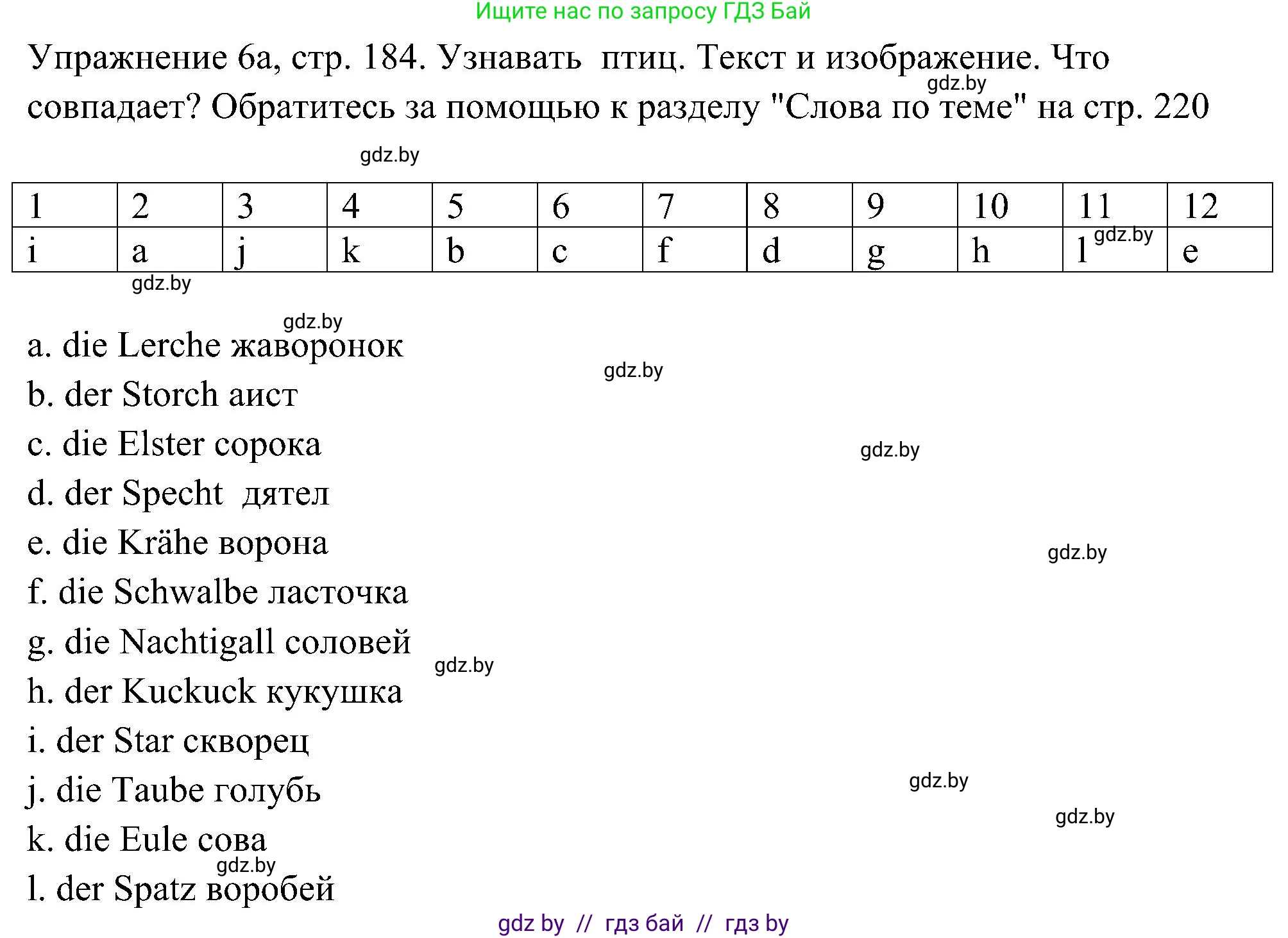 Немецкий язык (Deutsch), 6 класс Учебник (Schülerbuch), авторы: Будько Антонина Филипповна (Budjko Antonina), Урбанович Инна Ювинальевна (Urbanowitsch Ina), издательство Вышэйшая школа, Минск, 2020, бежевого цвета, страница 184, номер a, Решение