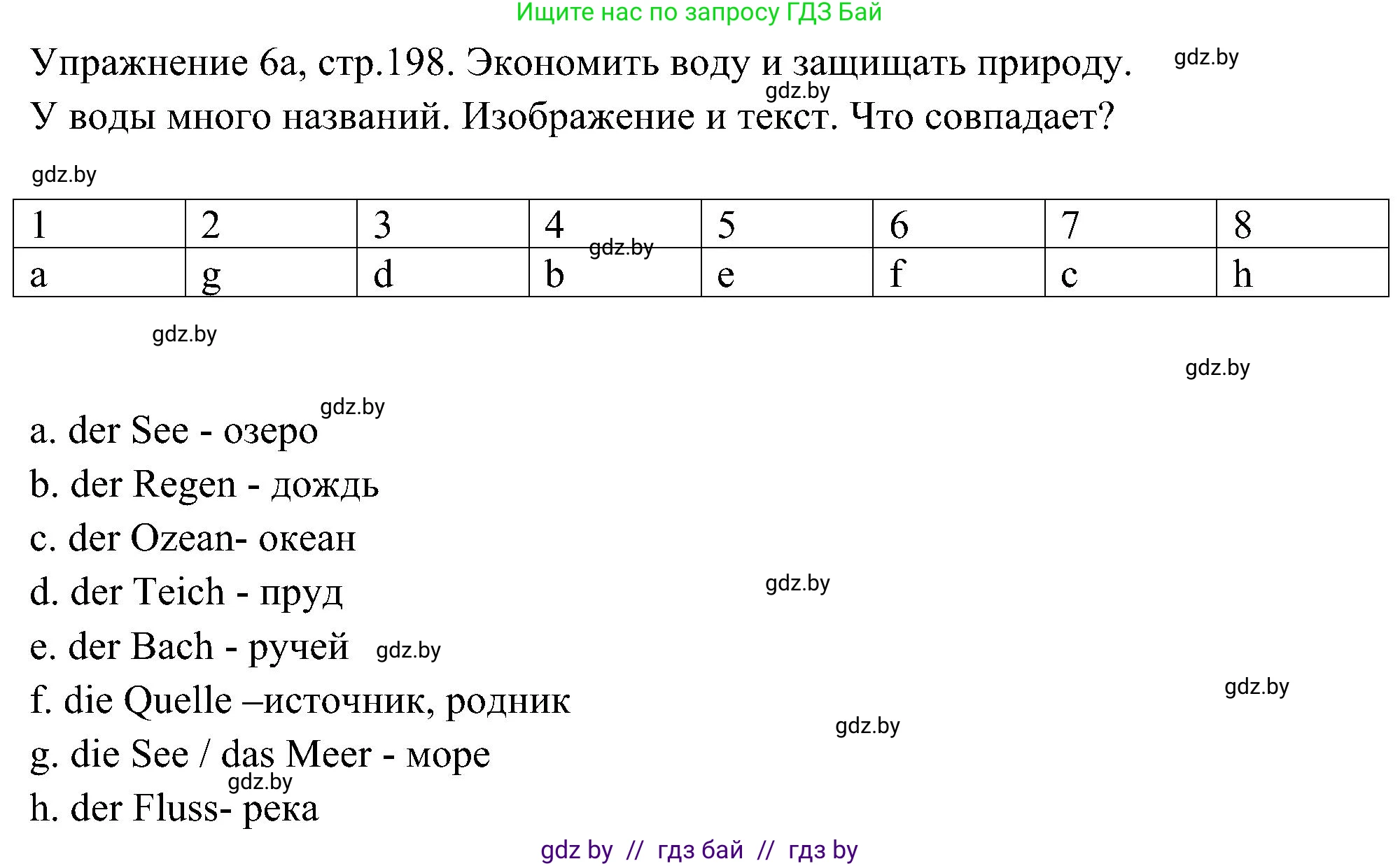 Немецкий язык (Deutsch), 6 класс Учебник (Schülerbuch), авторы: Будько Антонина Филипповна (Budjko Antonina), Урбанович Инна Ювинальевна (Urbanowitsch Ina), издательство Вышэйшая школа, Минск, 2020, бежевого цвета, страница 198, номер a, Решение