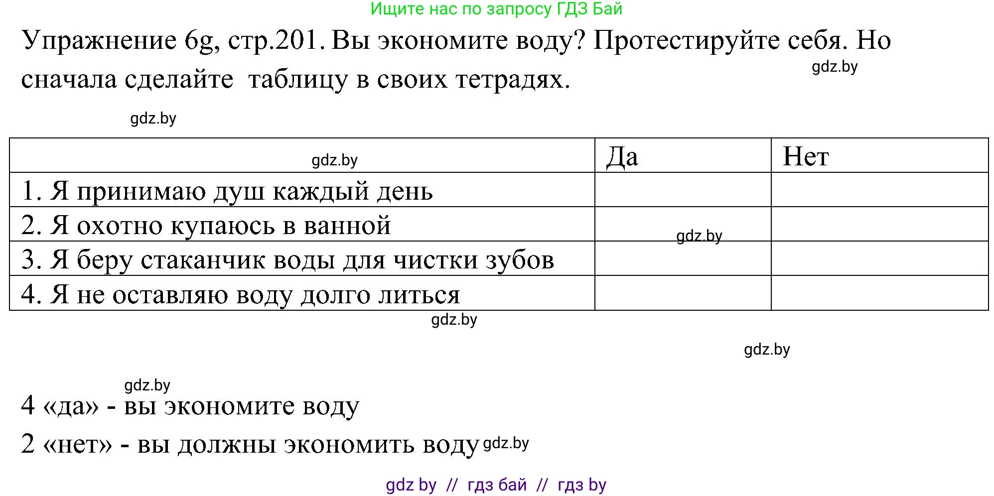 Немецкий язык (Deutsch), 6 класс Учебник (Schülerbuch), авторы: Будько Антонина Филипповна (Budjko Antonina), Урбанович Инна Ювинальевна (Urbanowitsch Ina), издательство Вышэйшая школа, Минск, 2020, бежевого цвета, страница 201, номер g, Решение