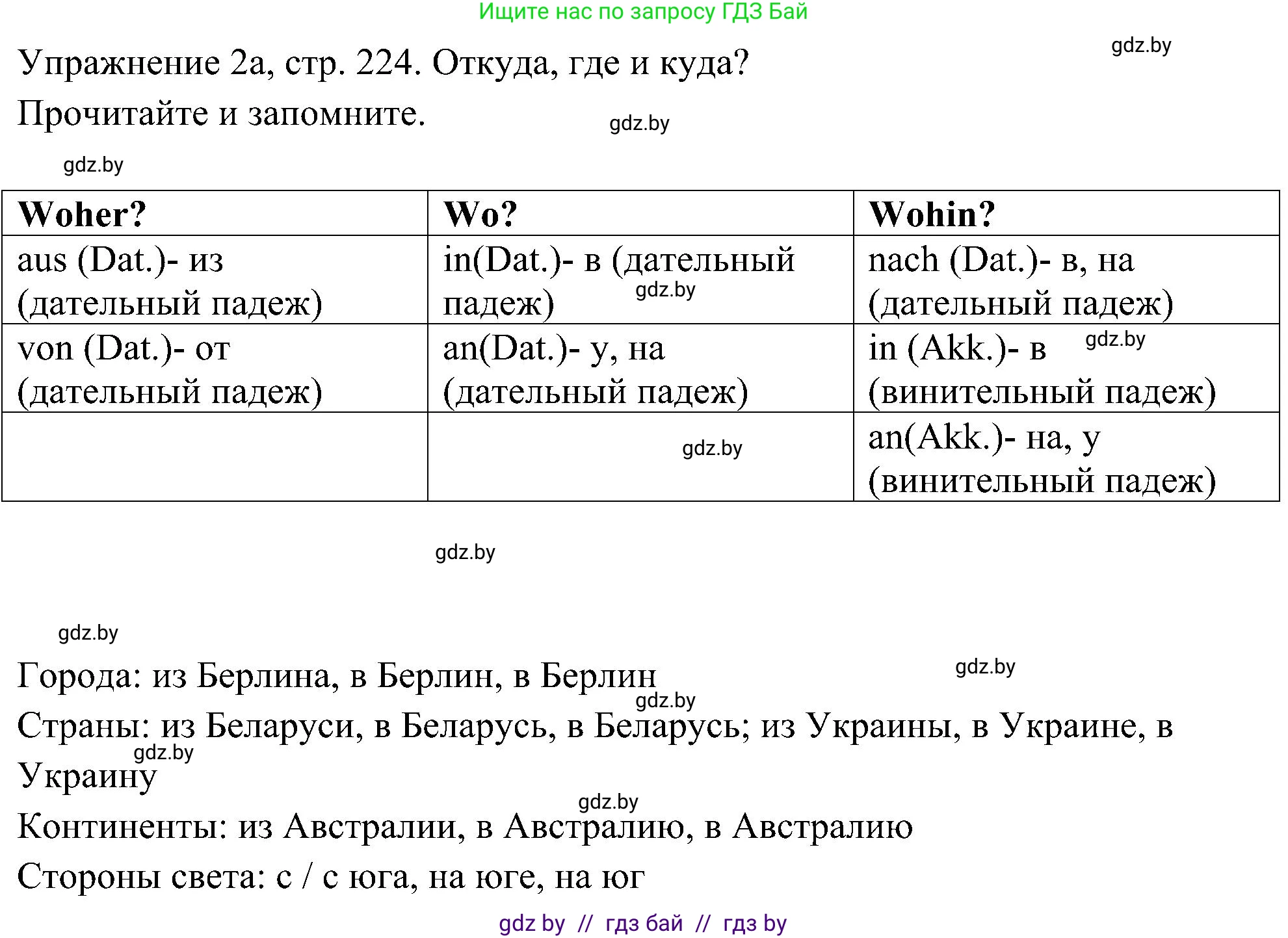 Немецкий язык (Deutsch), 6 класс Учебник (Schülerbuch), авторы: Будько Антонина Филипповна (Budjko Antonina), Урбанович Инна Ювинальевна (Urbanowitsch Ina), издательство Вышэйшая школа, Минск, 2020, бежевого цвета, страница 224, номер a, Решение