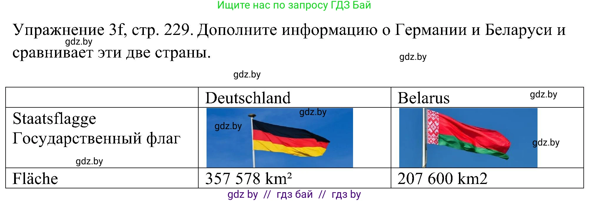 Немецкий язык (Deutsch), 6 класс Учебник (Schülerbuch), авторы: Будько Антонина Филипповна (Budjko Antonina), Урбанович Инна Ювинальевна (Urbanowitsch Ina), издательство Вышэйшая школа, Минск, 2020, бежевого цвета, страница 229, номер f, Решение
