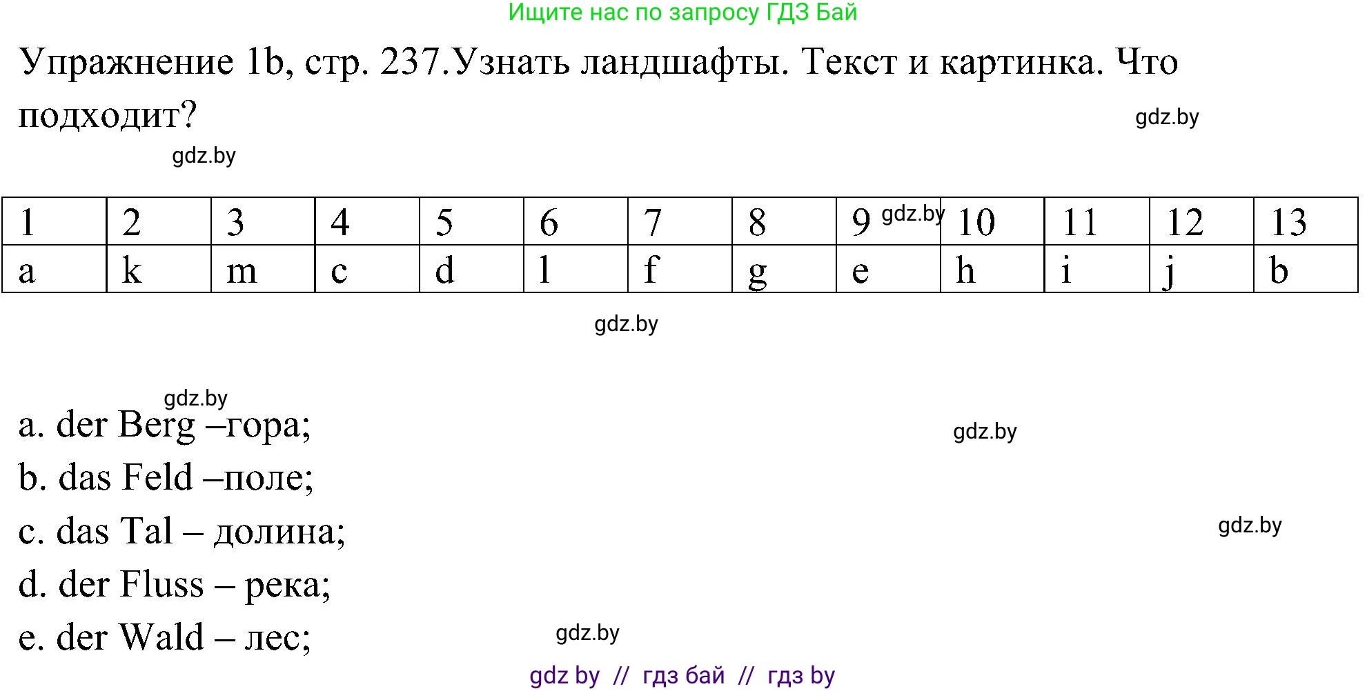 Немецкий язык (Deutsch), 6 класс Учебник (Schülerbuch), авторы: Будько Антонина Филипповна (Budjko Antonina), Урбанович Инна Ювинальевна (Urbanowitsch Ina), издательство Вышэйшая школа, Минск, 2020, бежевого цвета, страница 237, номер b, Решение