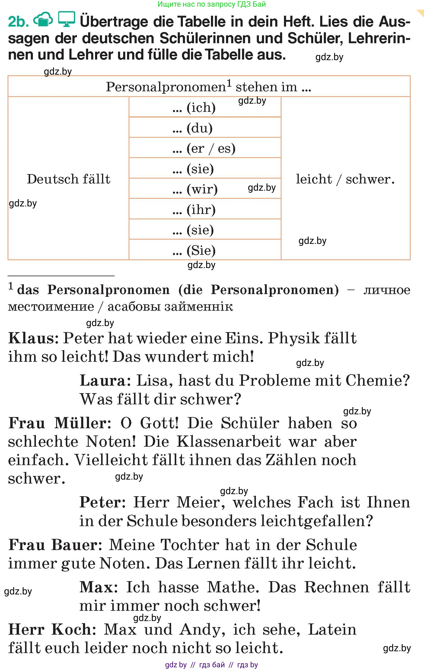 Немецкий язык (Deutsch), 6 класс Учебник (Schülerbuch), авторы: Зуевская Елена Викторовна, Салынская Светлана Ивановна, Негурэ Ольга Вячеславовна, издательство Вышэйшая школа, Минск, 2022, жёлтого цвета, Teil 1, страница 8, номер 2, Условие (продолжение 2)