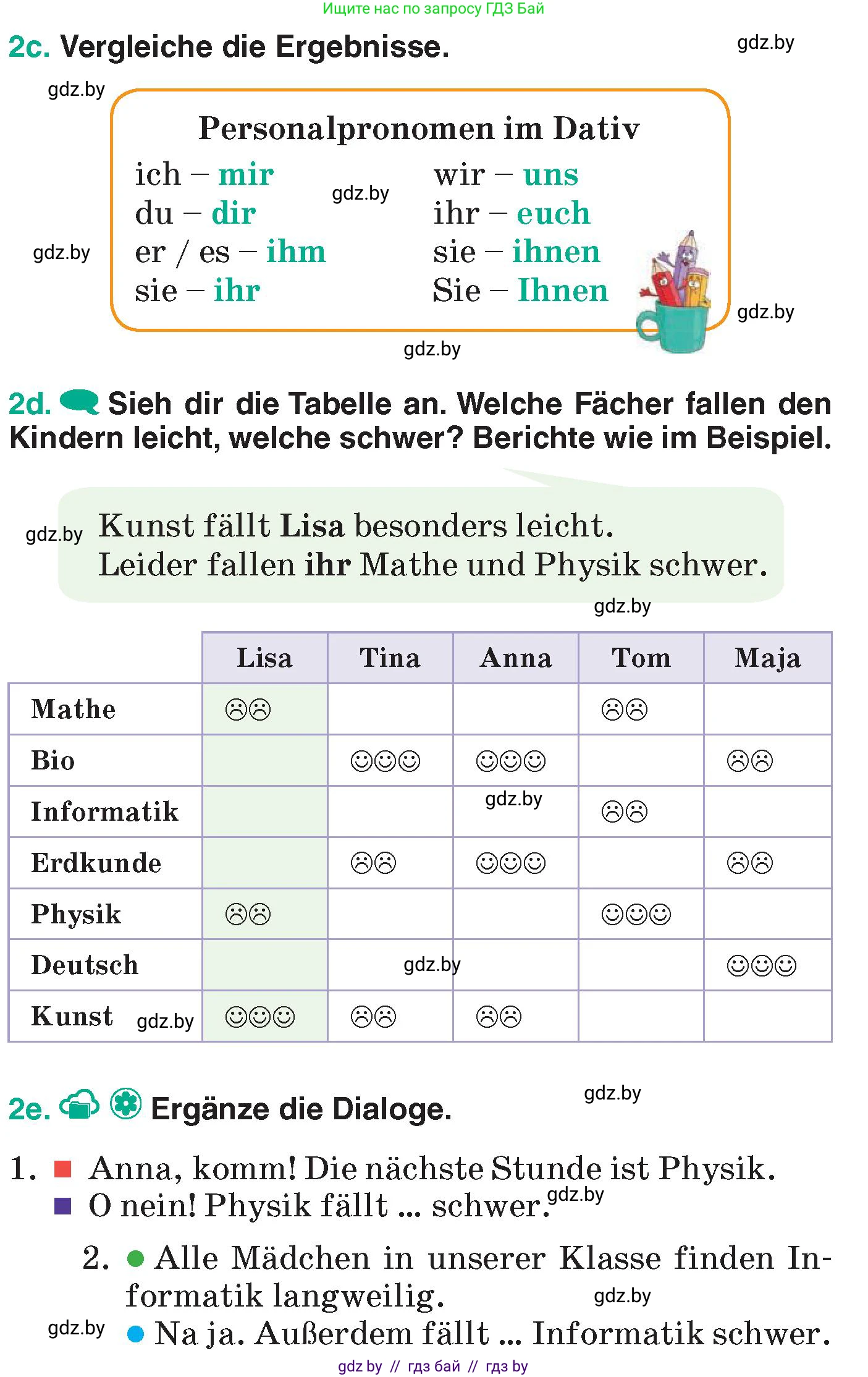 Немецкий язык (Deutsch), 6 класс Учебник (Schülerbuch), авторы: Зуевская Елена Викторовна, Салынская Светлана Ивановна, Негурэ Ольга Вячеславовна, издательство Вышэйшая школа, Минск, 2022, жёлтого цвета, Teil 1, страница 8, номер 2, Условие (продолжение 3)