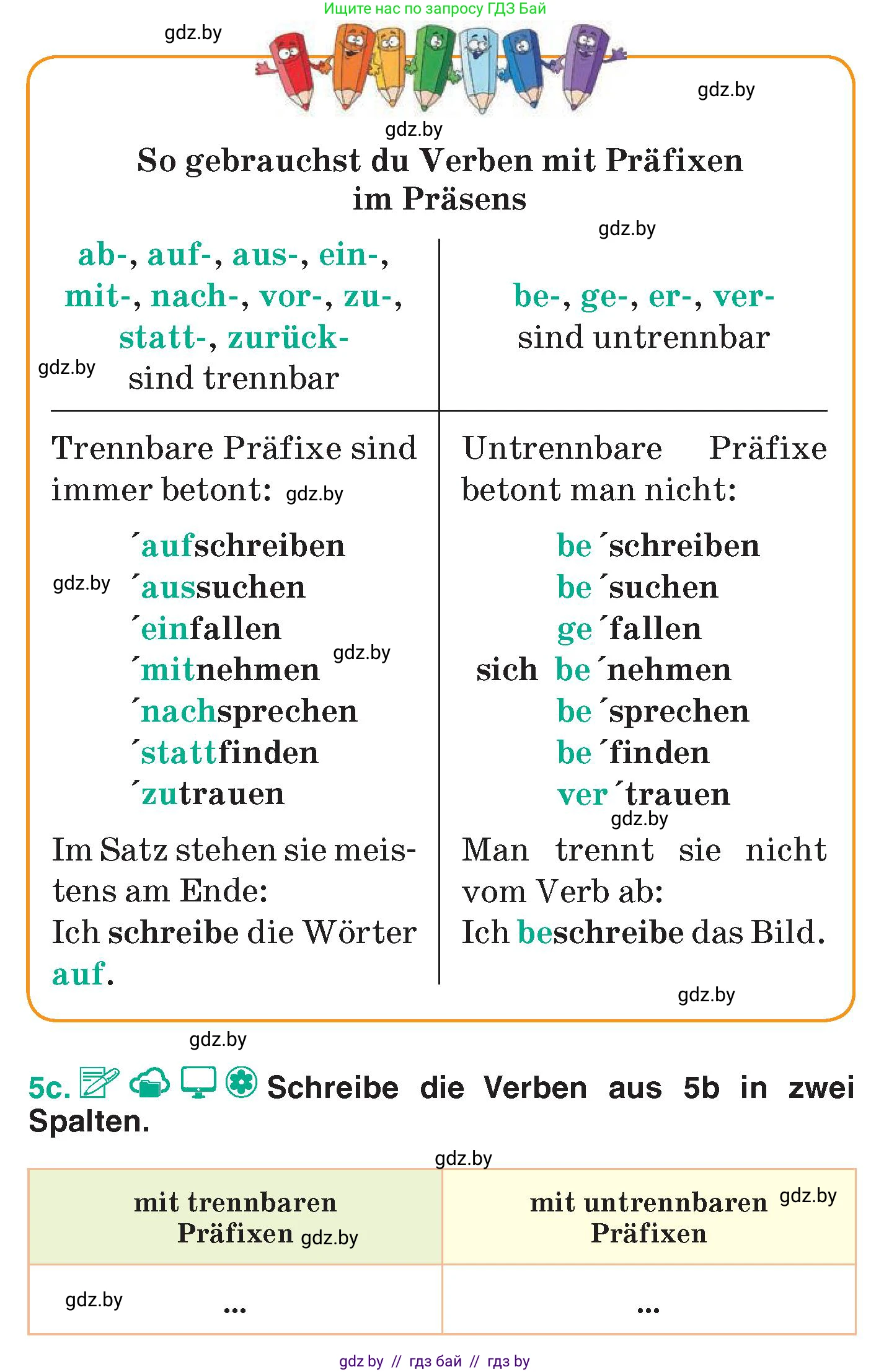 Немецкий язык (Deutsch), 6 класс Учебник (Schülerbuch), авторы: Зуевская Елена Викторовна, Салынская Светлана Ивановна, Негурэ Ольга Вячеславовна, издательство Вышэйшая школа, Минск, 2022, жёлтого цвета, Teil 1, страница 16, номер 5, Условие (продолжение 3)