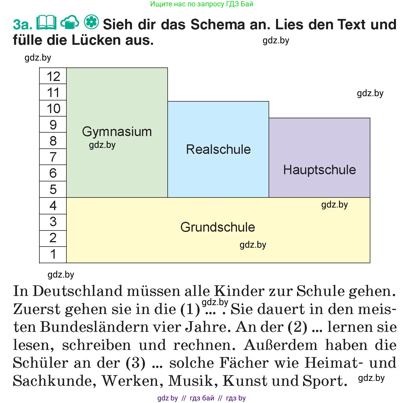 Немецкий язык (Deutsch), 6 класс Учебник (Schülerbuch), авторы: Зуевская Елена Викторовна, Салынская Светлана Ивановна, Негурэ Ольга Вячеславовна, издательство Вышэйшая школа, Минск, 2022, жёлтого цвета, Teil 1, страница 38, номер 3, Условие