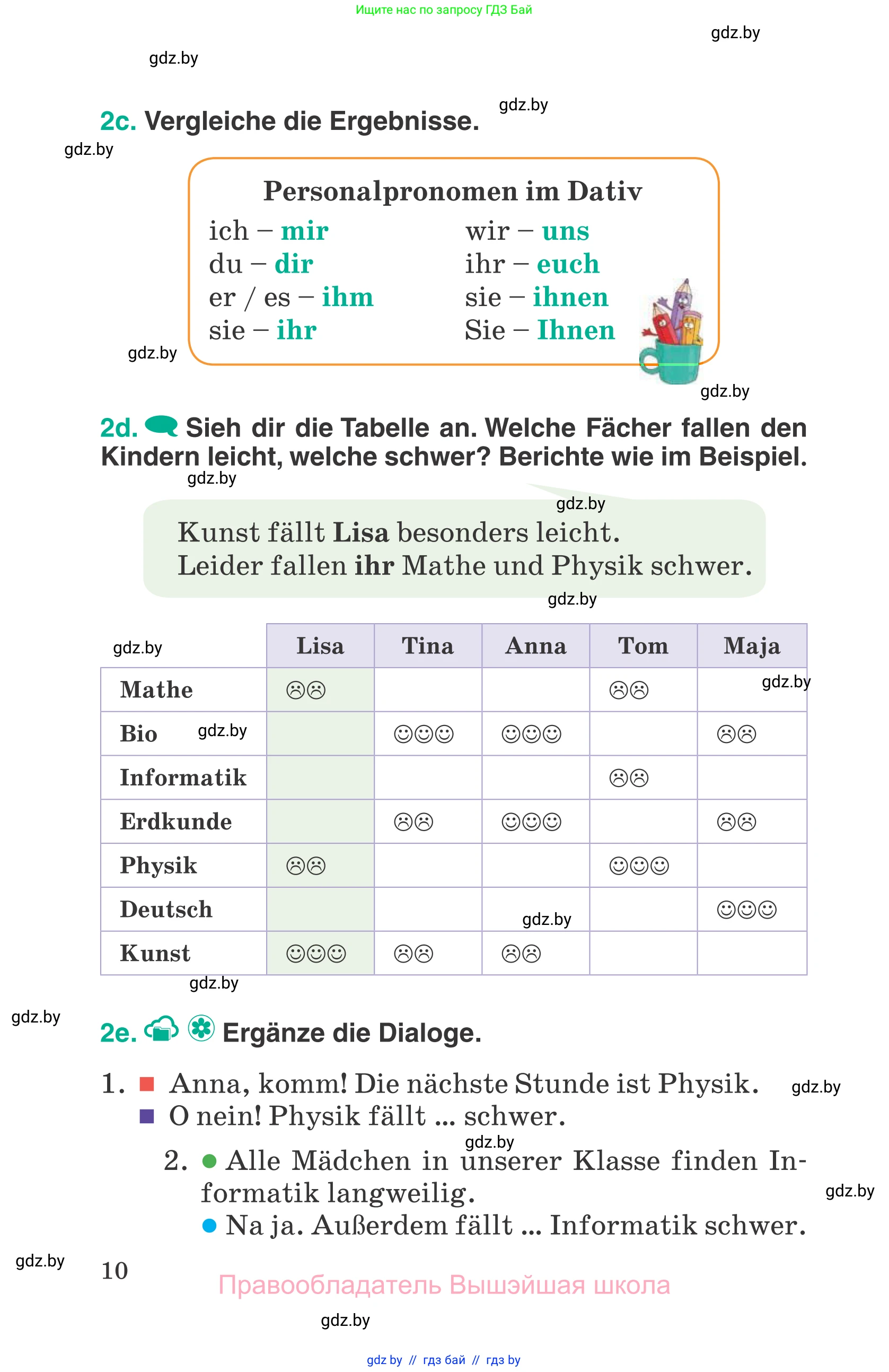 Немецкий язык (Deutsch), 6 класс Учебник (Schülerbuch), авторы: Зуевская Елена Викторовна, Салынская Светлана Ивановна, Негурэ Ольга Вячеславовна, издательство Вышэйшая школа, Минск, 2022, жёлтого цвета, страница 10