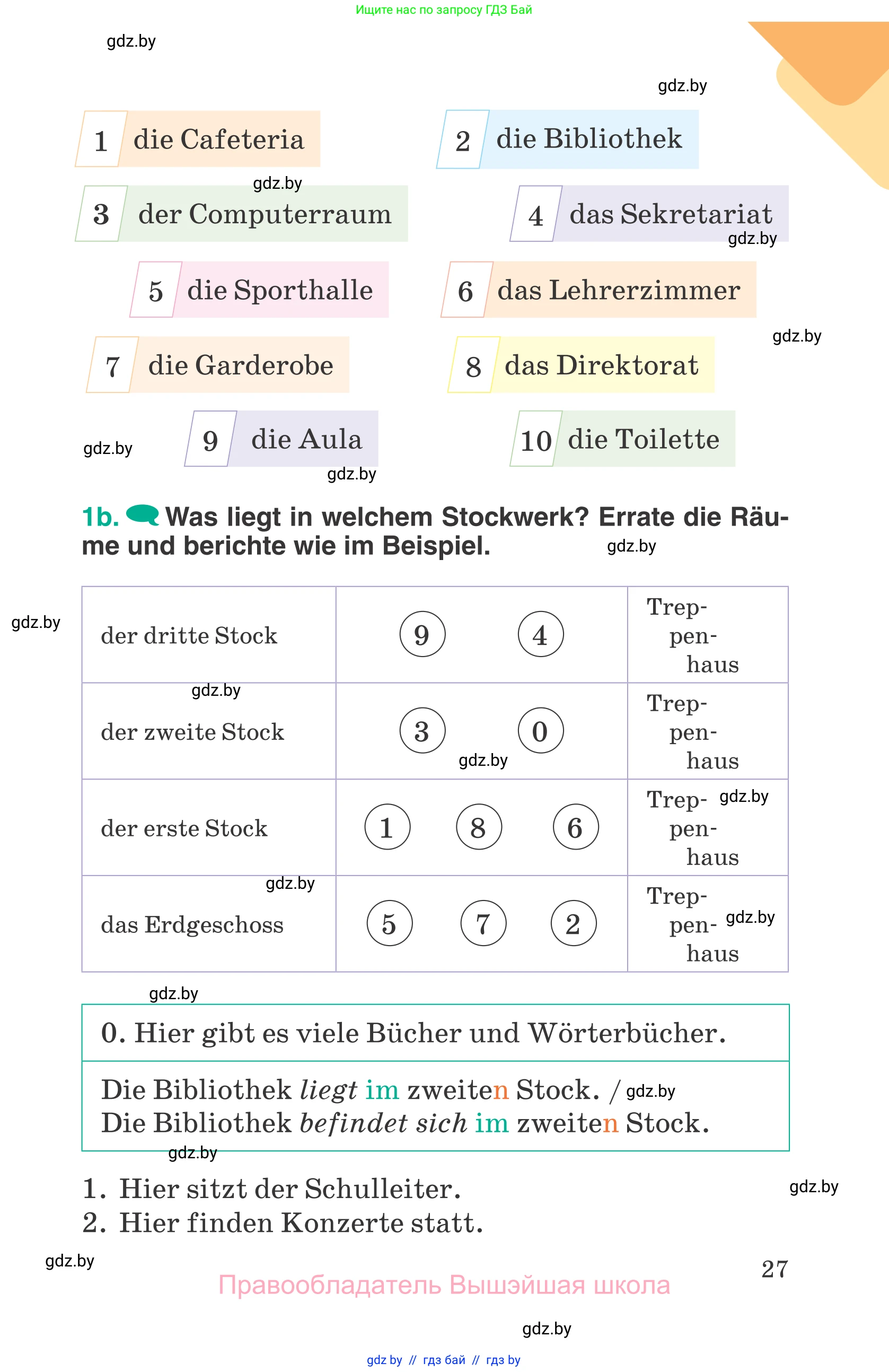 Немецкий язык (Deutsch), 6 класс Учебник (Schülerbuch), авторы: Зуевская Елена Викторовна, Салынская Светлана Ивановна, Негурэ Ольга Вячеславовна, издательство Вышэйшая школа, Минск, 2022, жёлтого цвета, страница 27