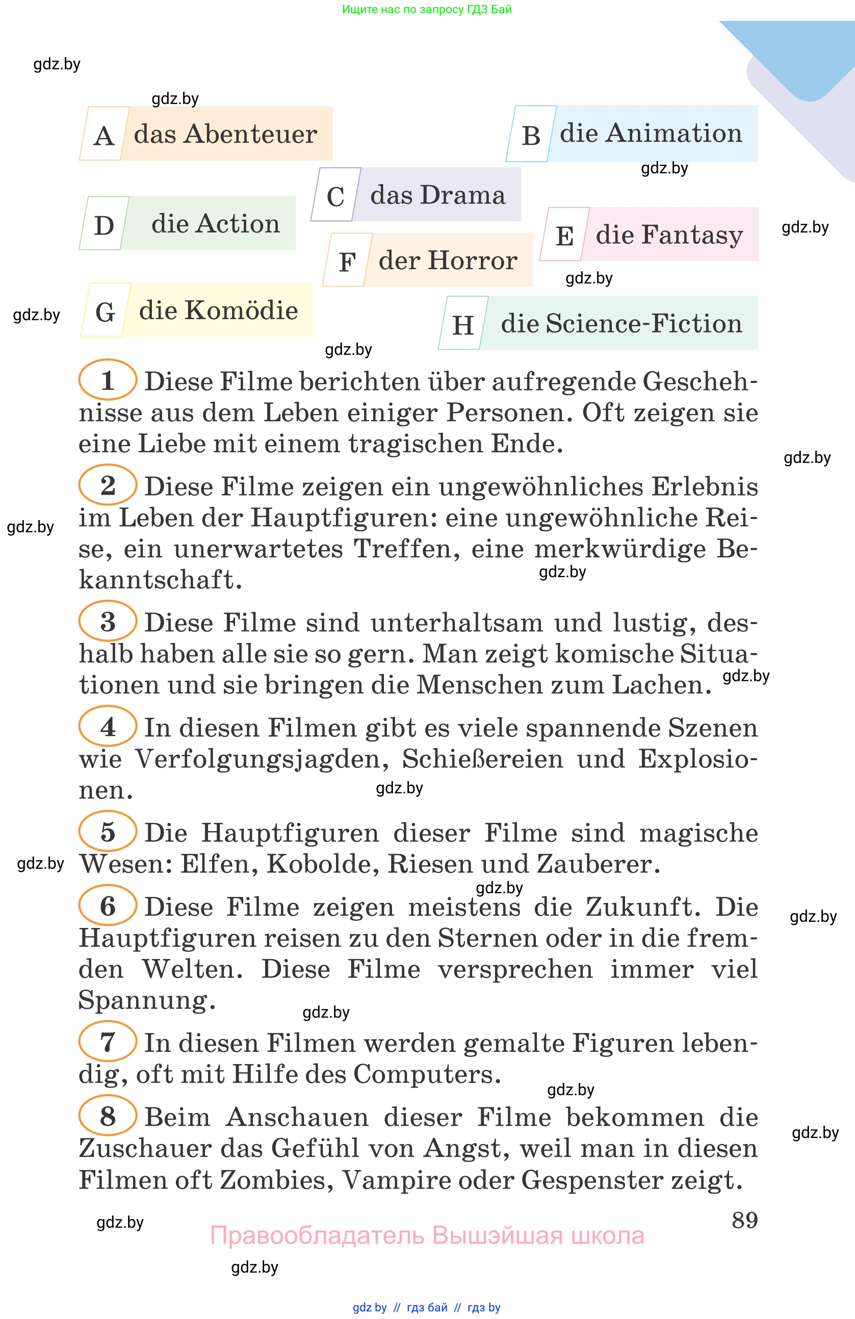 Немецкий язык (Deutsch), 6 класс Учебник (Schülerbuch), авторы: Зуевская Елена Викторовна, Салынская Светлана Ивановна, Негурэ Ольга Вячеславовна, издательство Вышэйшая школа, Минск, 2022, жёлтого цвета, страница 89