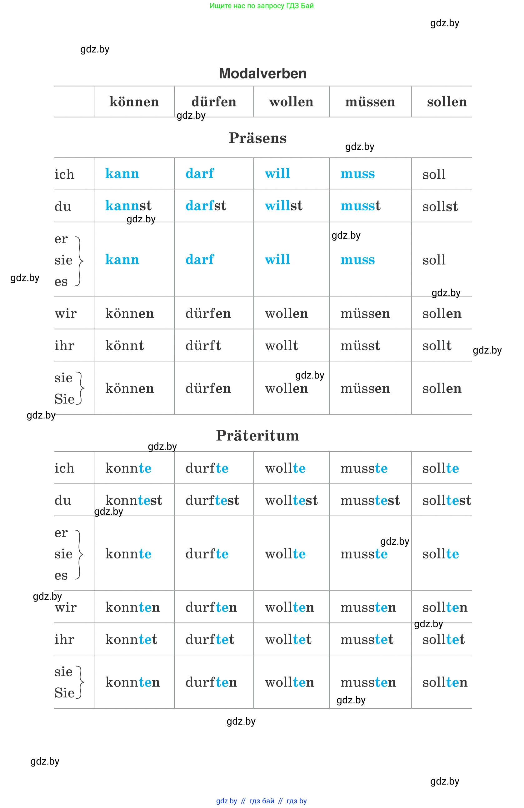 Немецкий язык (Deutsch), 6 класс Учебник (Schülerbuch), авторы: Зуевская Елена Викторовна, Салынская Светлана Ивановна, Негурэ Ольга Вячеславовна, издательство Вышэйшая школа, Минск, 2022, жёлтого цвета, 