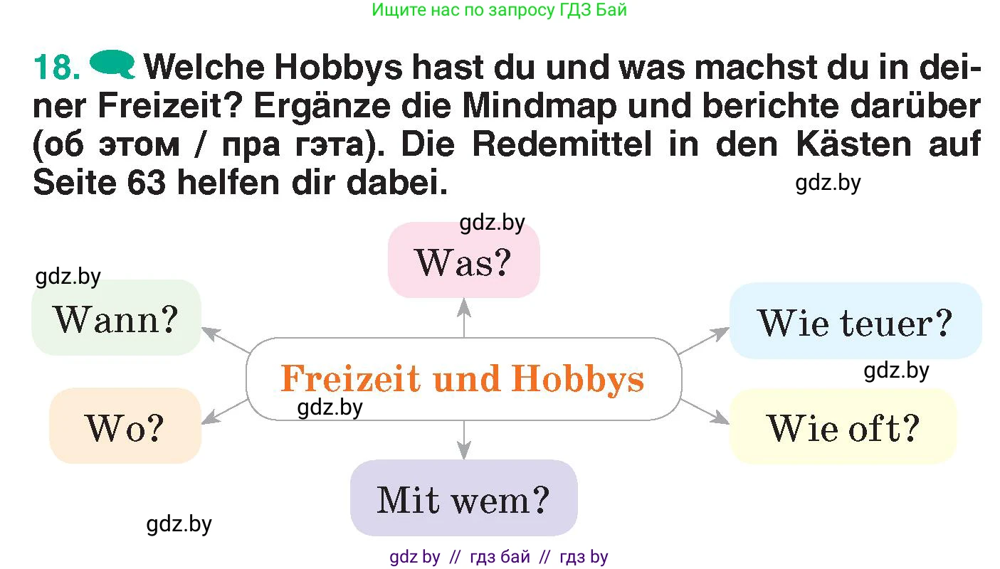 Немецкий язык (Deutsch), 6 класс Учебник (Schülerbuch), авторы: Зуевская Елена Викторовна, Салынская Светлана Ивановна, Негурэ Ольга Вячеславовна, издательство Вышэйшая школа, Минск, 2022, жёлтого цвета, Teil 1, страница 62, номер 18, Условие