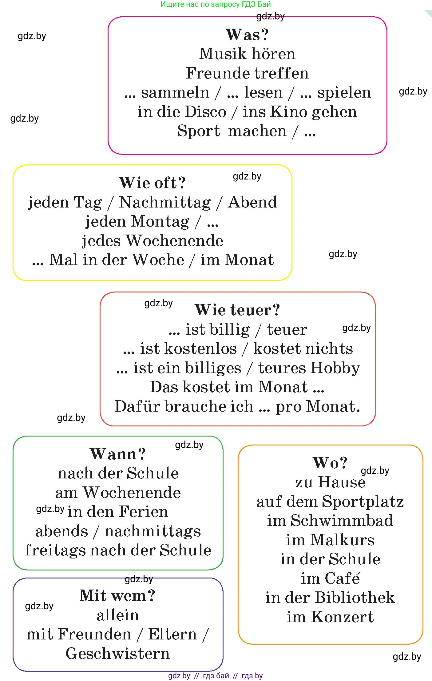 Немецкий язык (Deutsch), 6 класс Учебник (Schülerbuch), авторы: Зуевская Елена Викторовна, Салынская Светлана Ивановна, Негурэ Ольга Вячеславовна, издательство Вышэйшая школа, Минск, 2022, жёлтого цвета, Teil 1, страница 62, номер 18, Условие (продолжение 2)