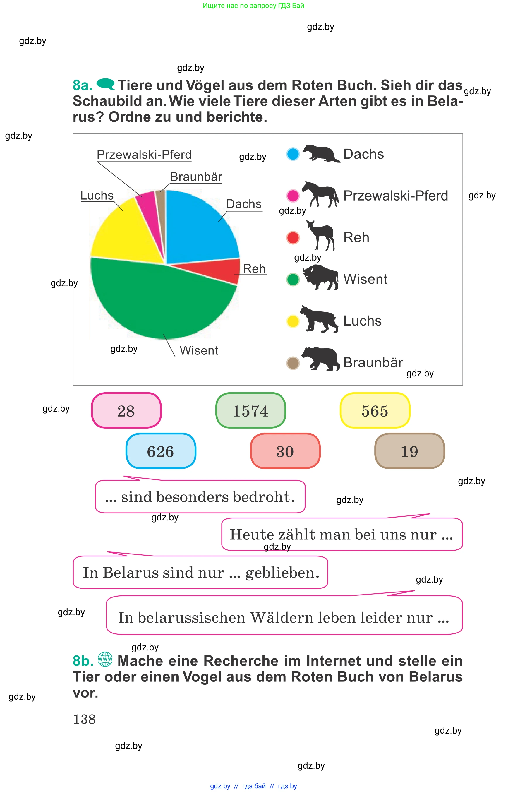 Немецкий язык (Deutsch), 6 класс Учебник (Schülerbuch), авторы: Зуевская Елена Викторовна, Салынская Светлана Ивановна, Негурэ Ольга Вячеславовна, издательство Вышэйшая школа, Минск, 2022, жёлтого цвета, Teil 2, страница 138