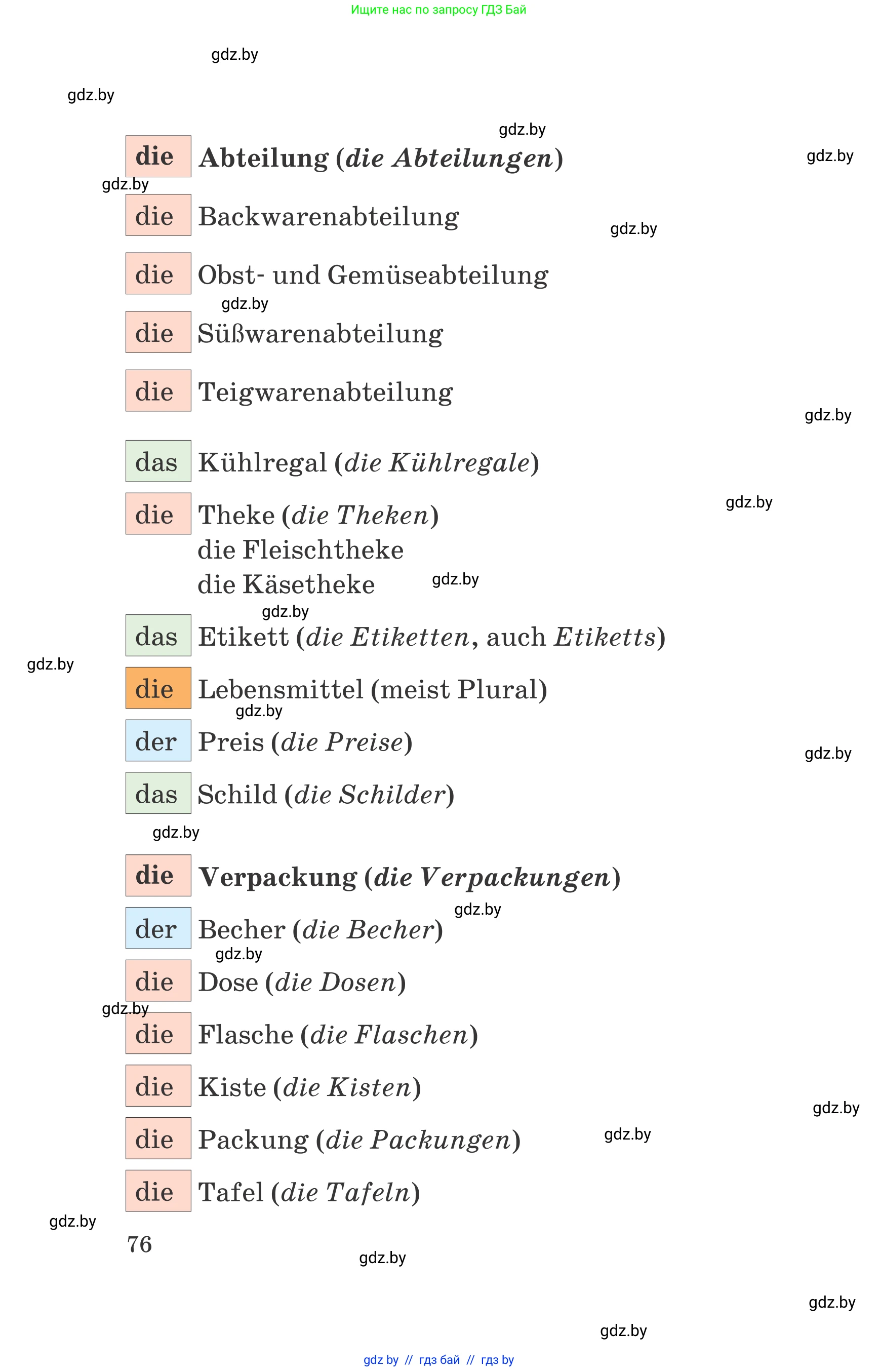 Немецкий язык (Deutsch), 6 класс Учебник (Schülerbuch), авторы: Зуевская Елена Викторовна, Салынская Светлана Ивановна, Негурэ Ольга Вячеславовна, издательство Вышэйшая школа, Минск, 2022, жёлтого цвета, страница 76