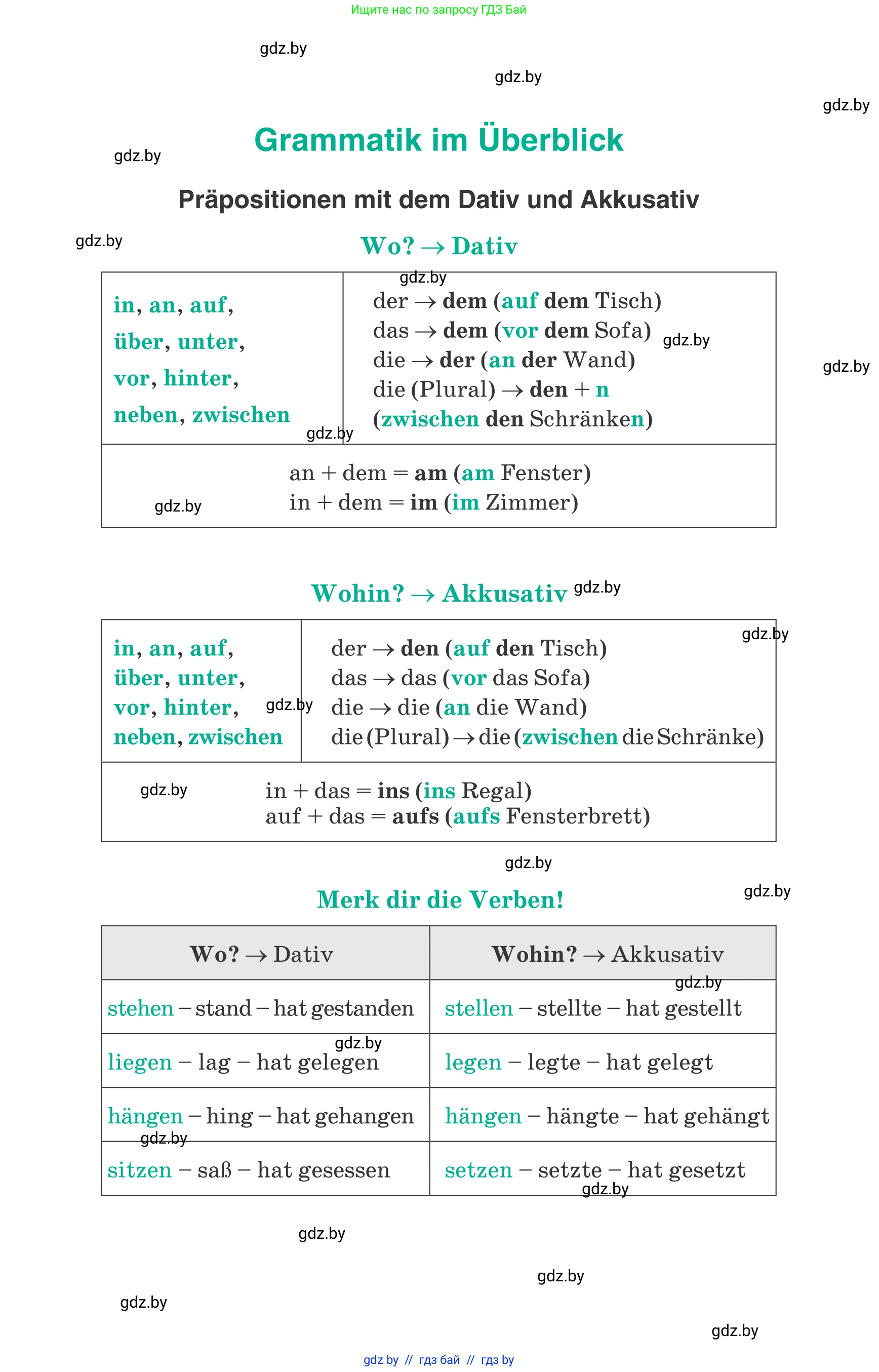 Немецкий язык (Deutsch), 6 класс Учебник (Schülerbuch), авторы: Зуевская Елена Викторовна, Салынская Светлана Ивановна, Негурэ Ольга Вячеславовна, издательство Вышэйшая школа, Минск, 2022, жёлтого цвета, 