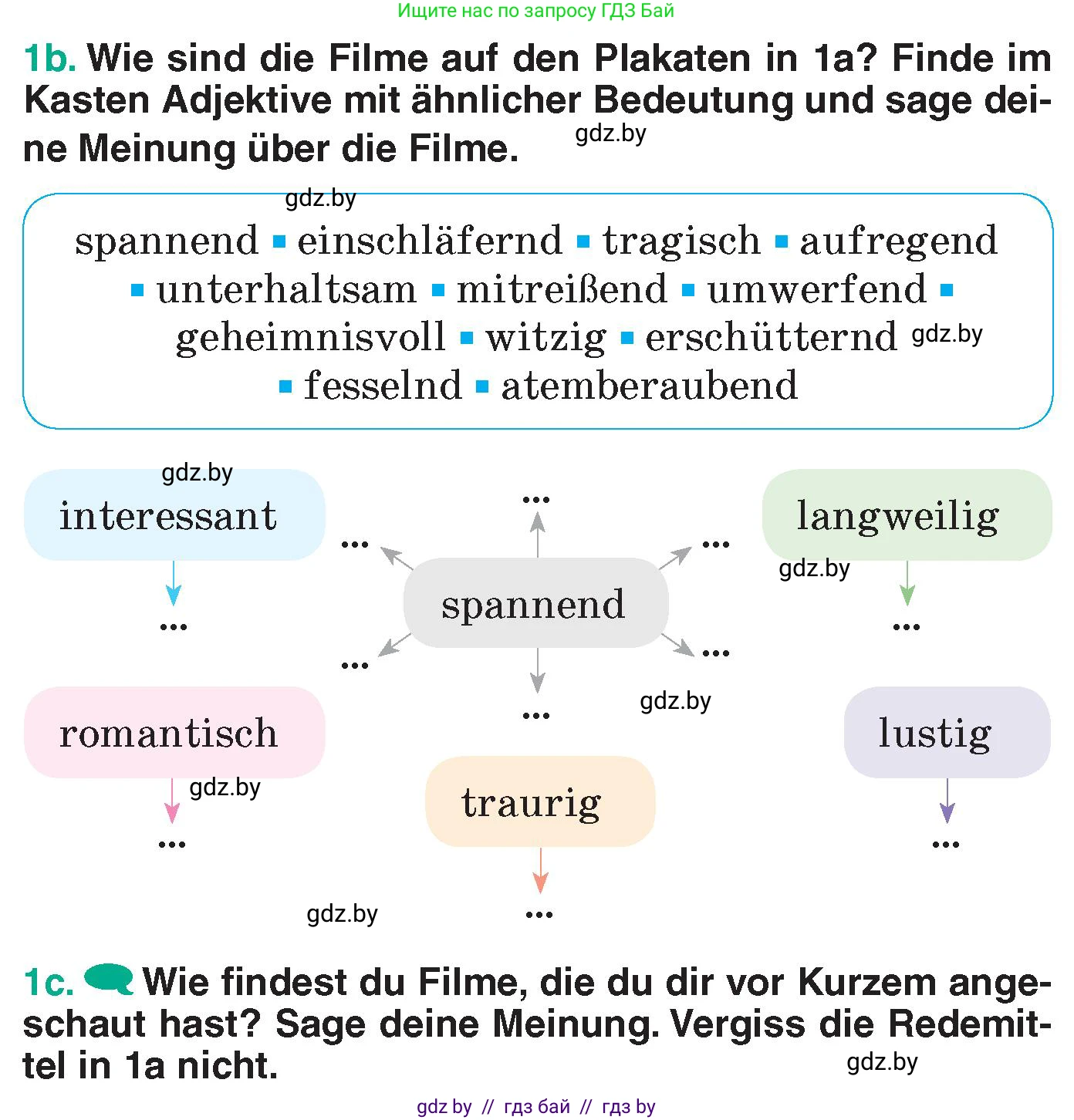 Немецкий язык (Deutsch), 6 класс Учебник (Schülerbuch), авторы: Зуевская Елена Викторовна, Салынская Светлана Ивановна, Негурэ Ольга Вячеславовна, издательство Вышэйшая школа, Минск, 2022, жёлтого цвета, Teil 1, страница 86, номер 1, Условие (продолжение 3)