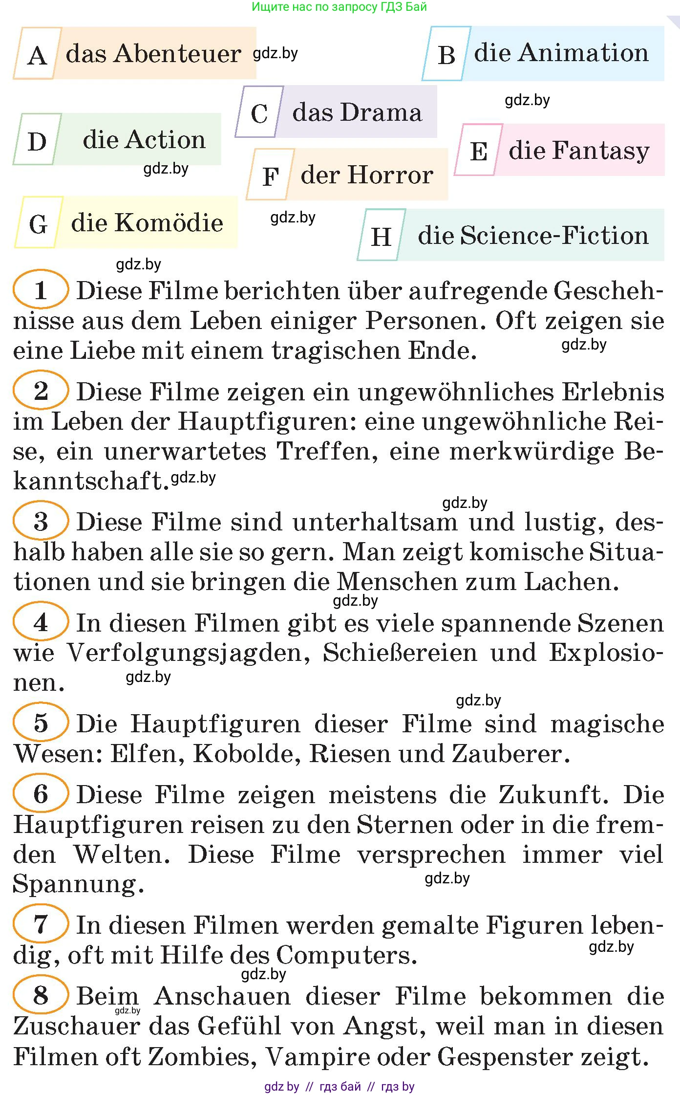 Немецкий язык (Deutsch), 6 класс Учебник (Schülerbuch), авторы: Зуевская Елена Викторовна, Салынская Светлана Ивановна, Негурэ Ольга Вячеславовна, издательство Вышэйшая школа, Минск, 2022, жёлтого цвета, Teil 1, страница 88, номер 2, Условие (продолжение 2)