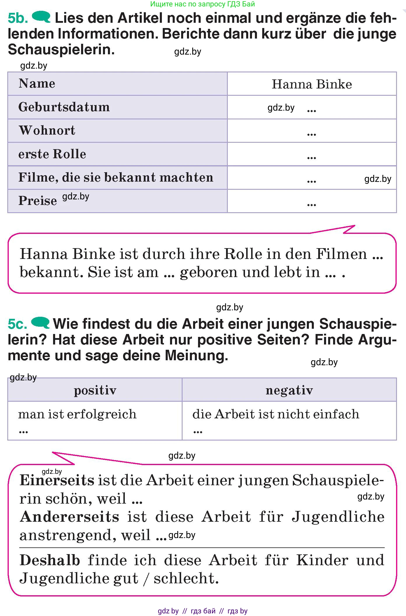 Немецкий язык (Deutsch), 6 класс Учебник (Schülerbuch), авторы: Зуевская Елена Викторовна, Салынская Светлана Ивановна, Негурэ Ольга Вячеславовна, издательство Вышэйшая школа, Минск, 2022, жёлтого цвета, Teil 1, страница 96, номер 5, Условие (продолжение 2)