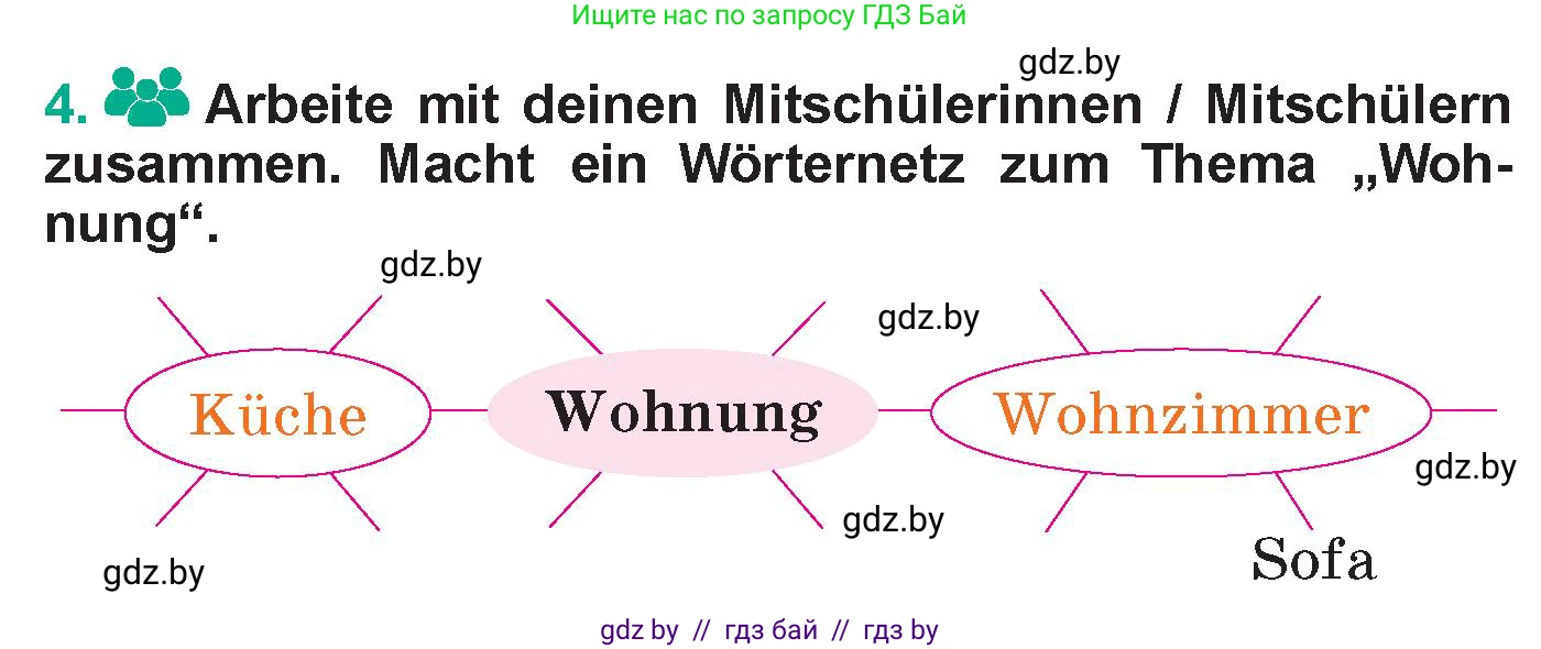 Немецкий язык (Deutsch), 6 класс Учебник (Schülerbuch), авторы: Зуевская Елена Викторовна, Салынская Светлана Ивановна, Негурэ Ольга Вячеславовна, издательство Вышэйшая школа, Минск, 2022, жёлтого цвета, Teil 2, страница 10, номер 4, Условие