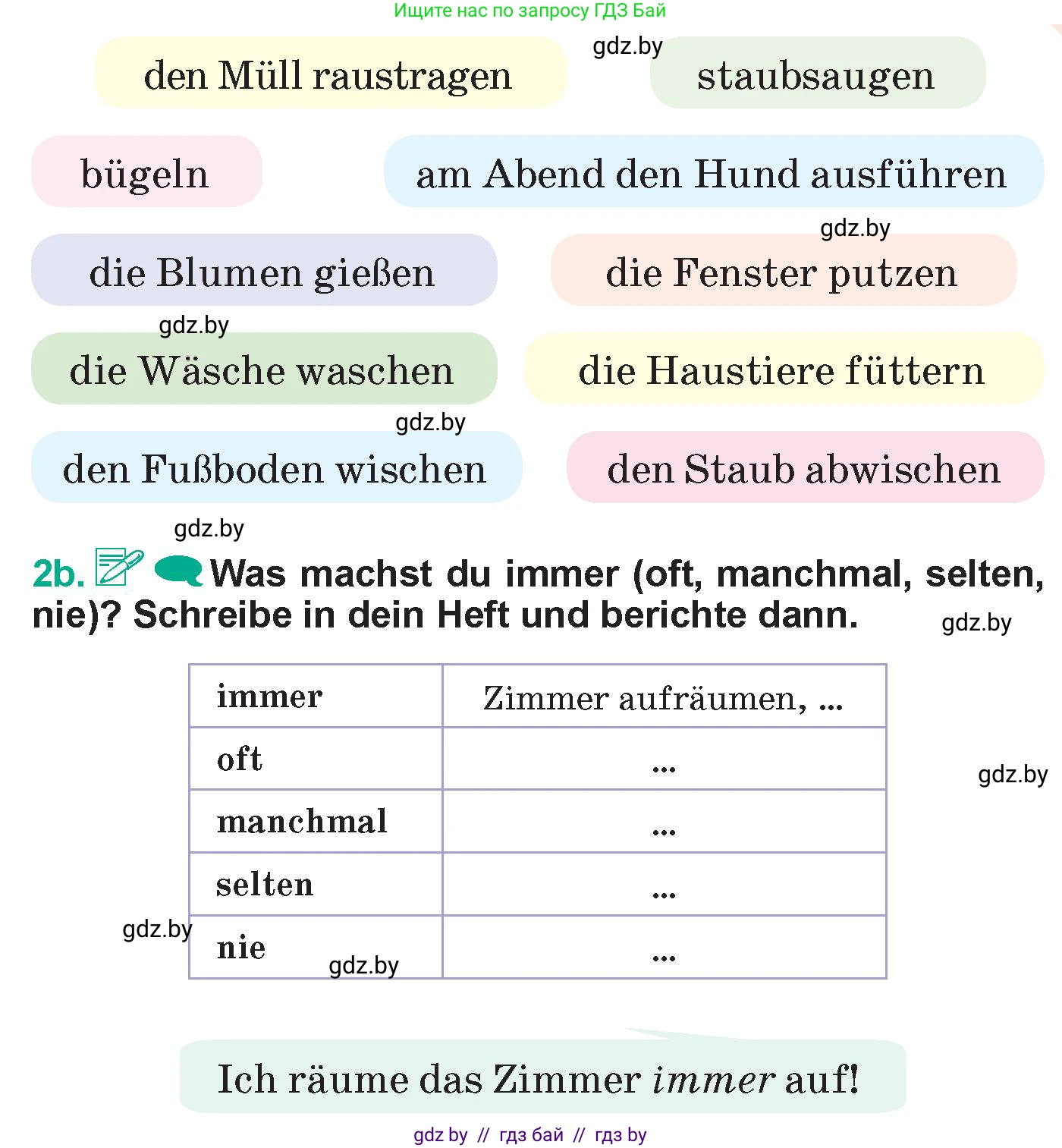 Немецкий язык (Deutsch), 6 класс Учебник (Schülerbuch), авторы: Зуевская Елена Викторовна, Салынская Светлана Ивановна, Негурэ Ольга Вячеславовна, издательство Вышэйшая школа, Минск, 2022, жёлтого цвета, Teil 2, страница 22, номер 2, Условие (продолжение 2)