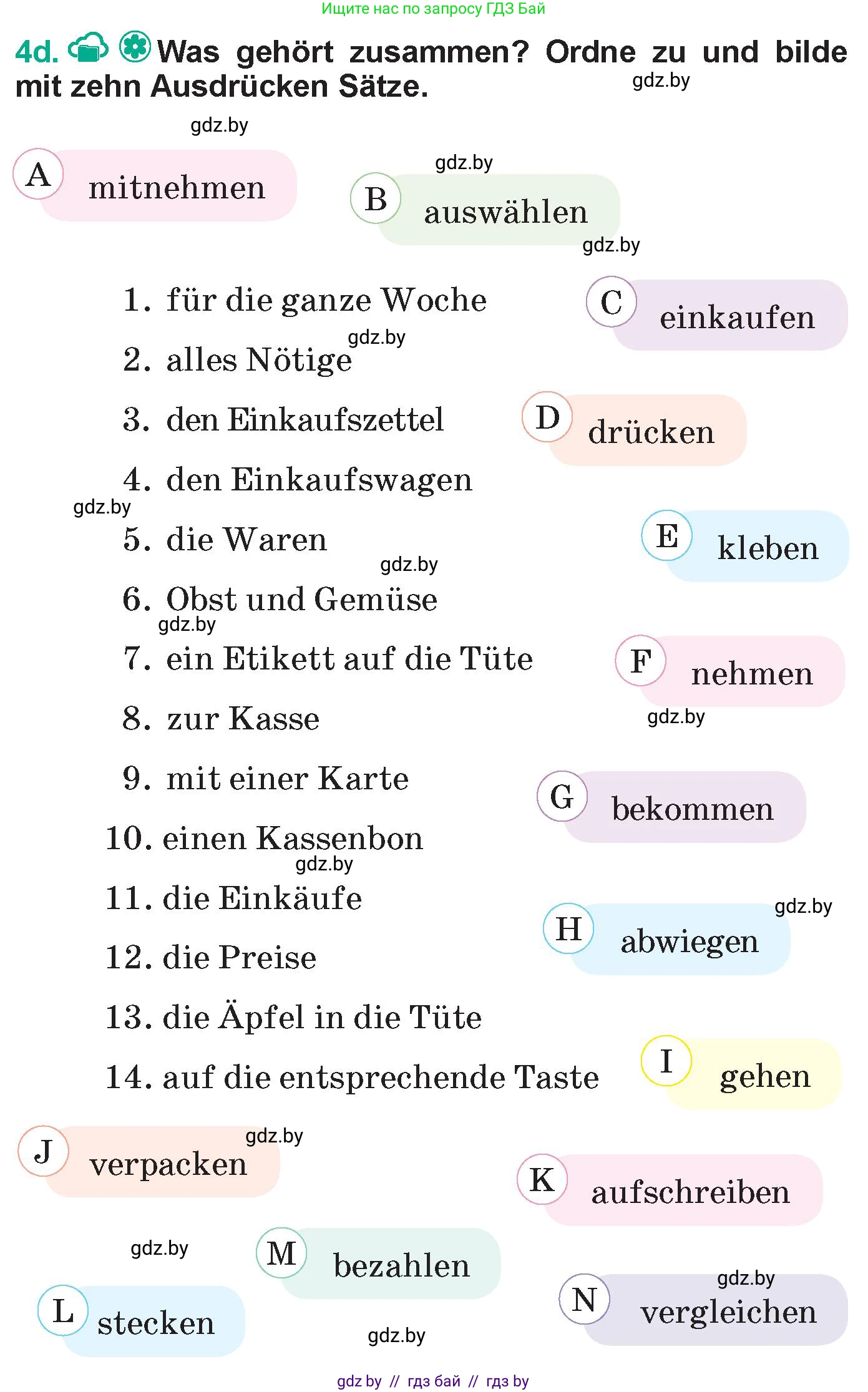 Немецкий язык (Deutsch), 6 класс Учебник (Schülerbuch), авторы: Зуевская Елена Викторовна, Салынская Светлана Ивановна, Негурэ Ольга Вячеславовна, издательство Вышэйшая школа, Минск, 2022, жёлтого цвета, Teil 2, страница 50, номер 4, Условие (продолжение 3)